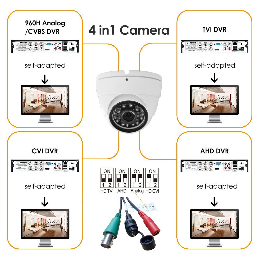 Analog Cctv Camera Hd 1080P 4 In 1 (Tvi/Ahd/Cvi/960H Analog) Security Dome Camera Outdoor Metal Housing, 24 Ir Leds True Day & N