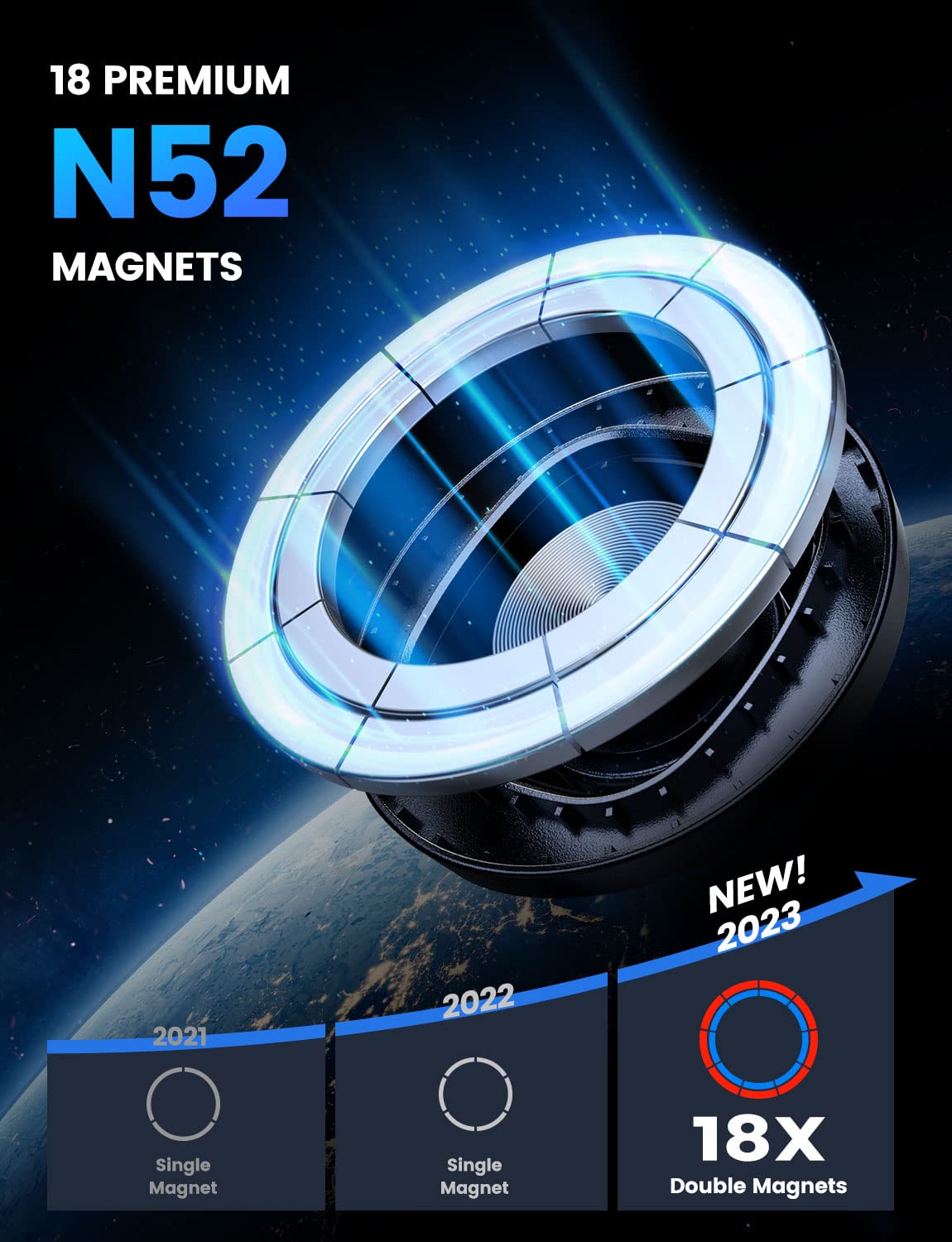 Esamcore Magsafe Magnet Head For Car Mount, Universal For Magsafe Car Mount 18 Pcs Magnets Replacement, Fit For 17Mm Ball Joint