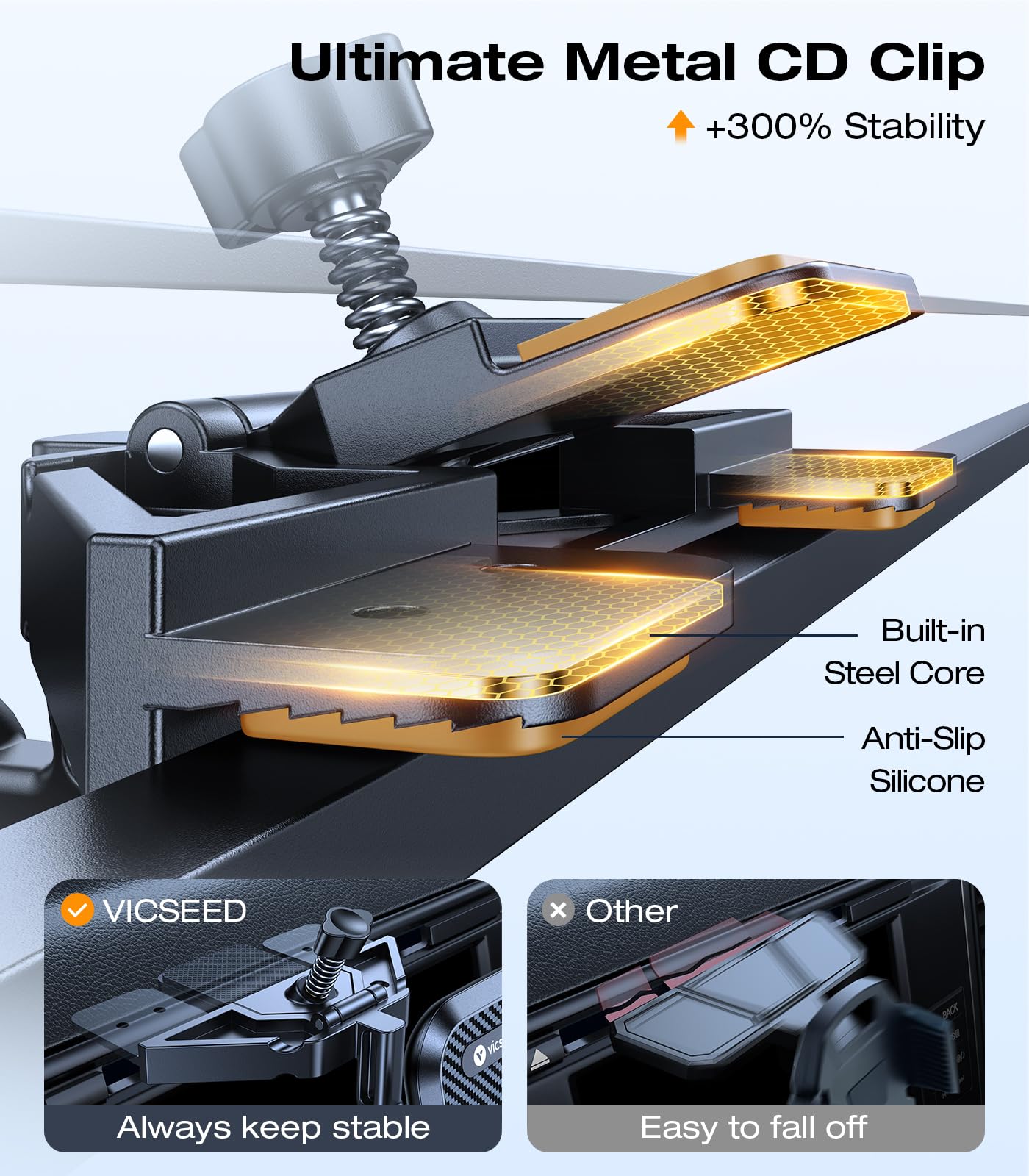 Vicseed Military-Grade Sturdy Car Phone Holder Mount, Upgraded Anti Shake Metal Cd Slot & Air Vent Thick Case Friendly Phone Mou