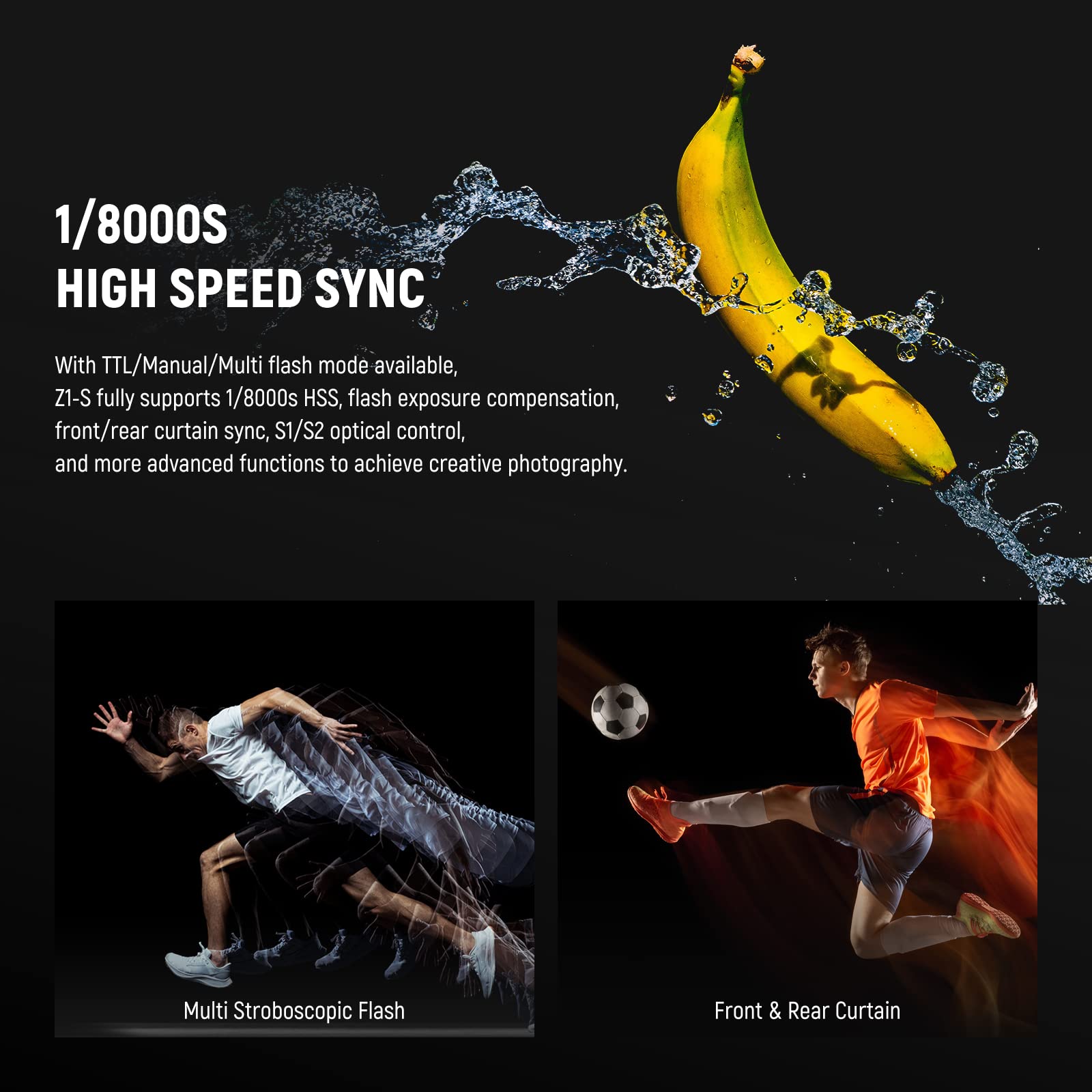 Neewer Z1 S Ttl Round Head Flash Speedlite For Sony Dslr Cameras, 76Ws 2.4G 1/8000S Hss Speedlight, 10 Levels Led Modeling Lamp,