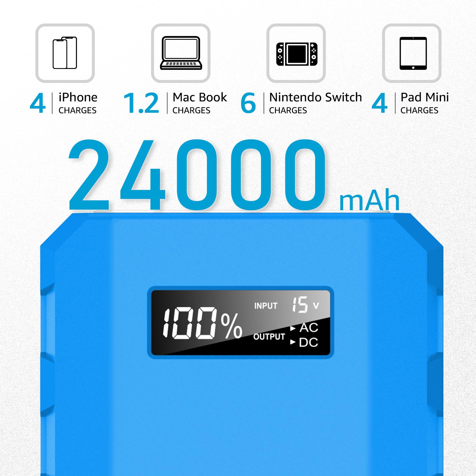 Sinkeu Power Bank, 24000Mah With 110V Ac Outlet Portable Laptop Battery Bank, 65Watt Portable Power Charger For Iphone 15, Outdo