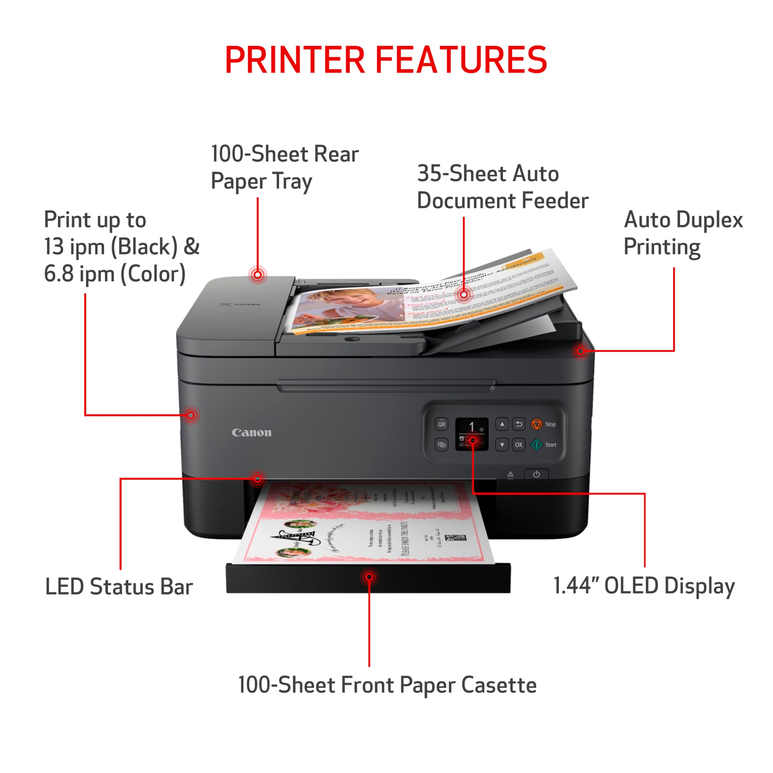 Canon Pixma Tr7020A All In One Wireless Color Inkjet Printer, With Duplex Printing, Mobile Printing, And Auto Document Feeder, B