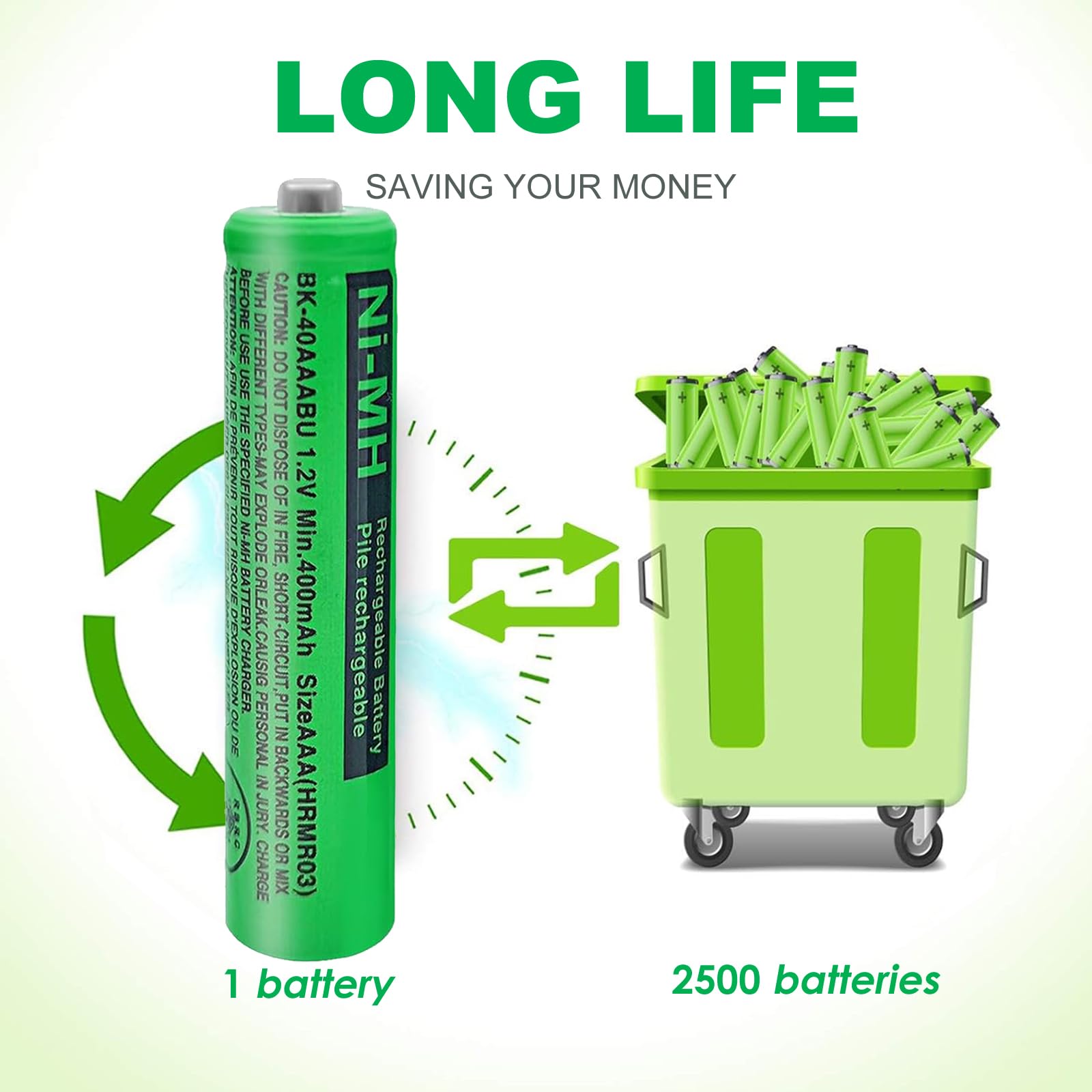 Osim 4Pack Bk 40Aaabu Ni Mh Aaa Rechargeable Batteries 1.2V Aaa Ni Mh Rechargeable Batteries 400Mah For Cordless Phones, Remote