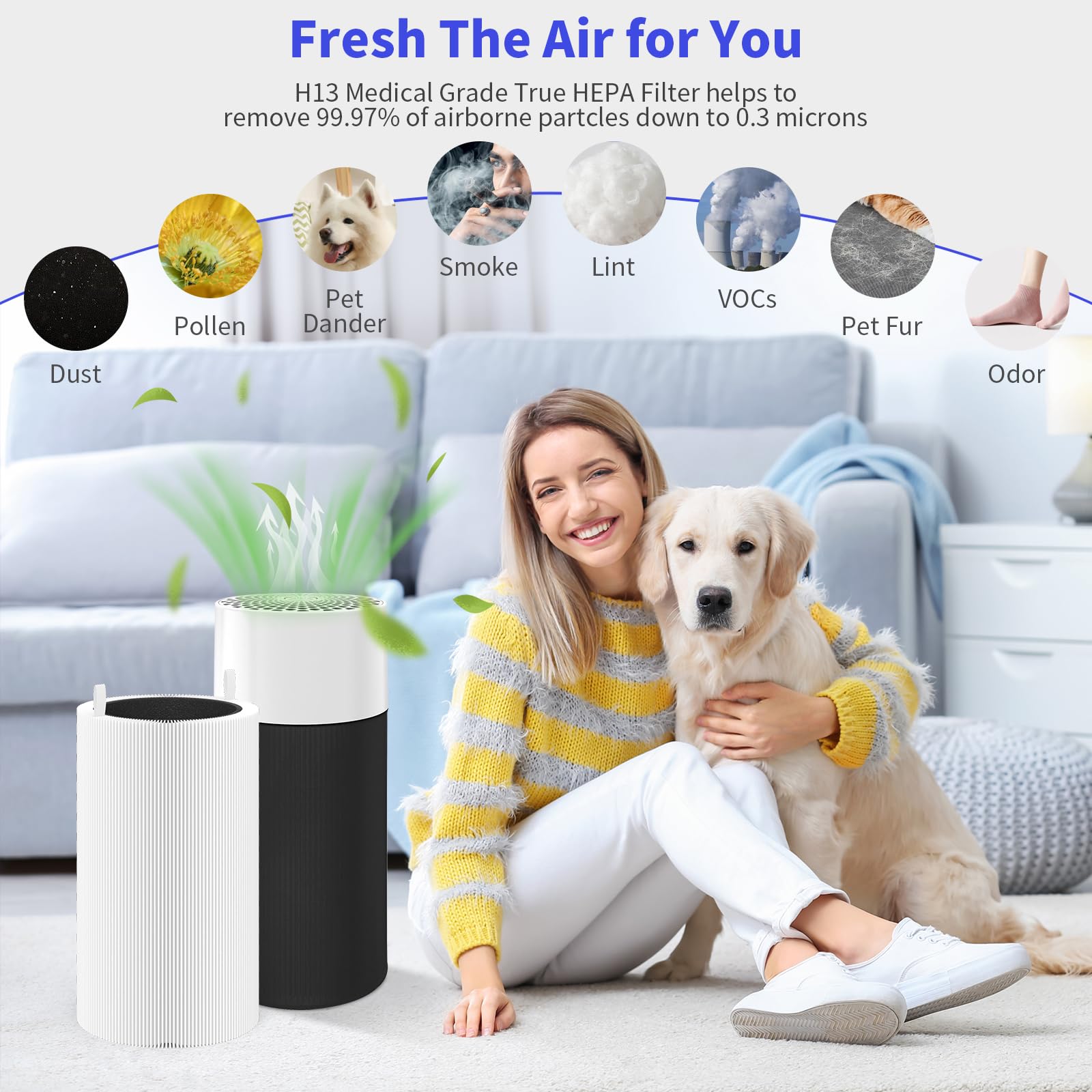 Xbww 3 Packs Blue Pure 411 Hepa Carbon Replacement Filters Compatible With Blueair Blue Pure 411, 411+, 411 Auto Air Cleaner Pur