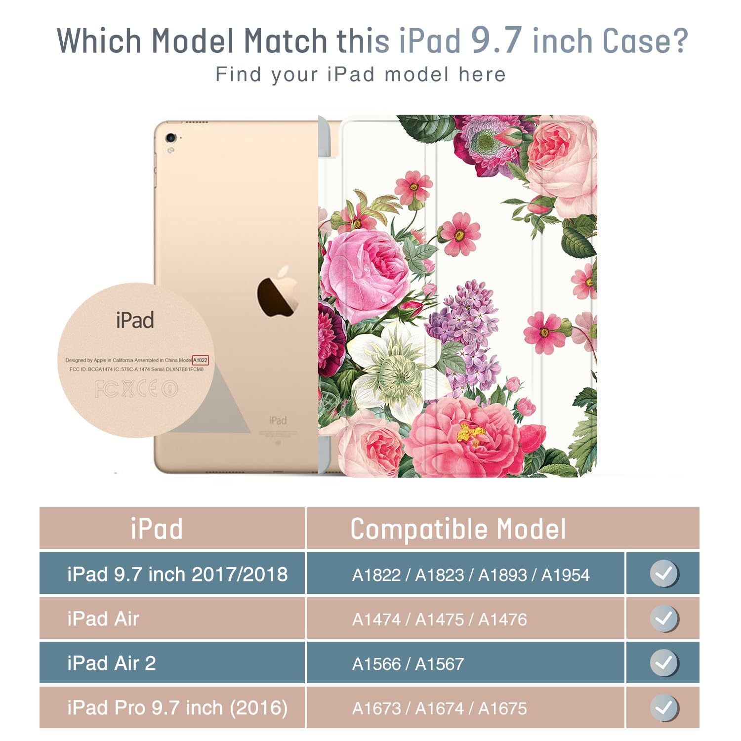 Ipad 5Th/6Th Generation Case, Ipad Air 2 Case, Ipad Air Case, Ipad 9.7 Flower Case For Kids/Girls, Tri Fold Protective Cover, Mu