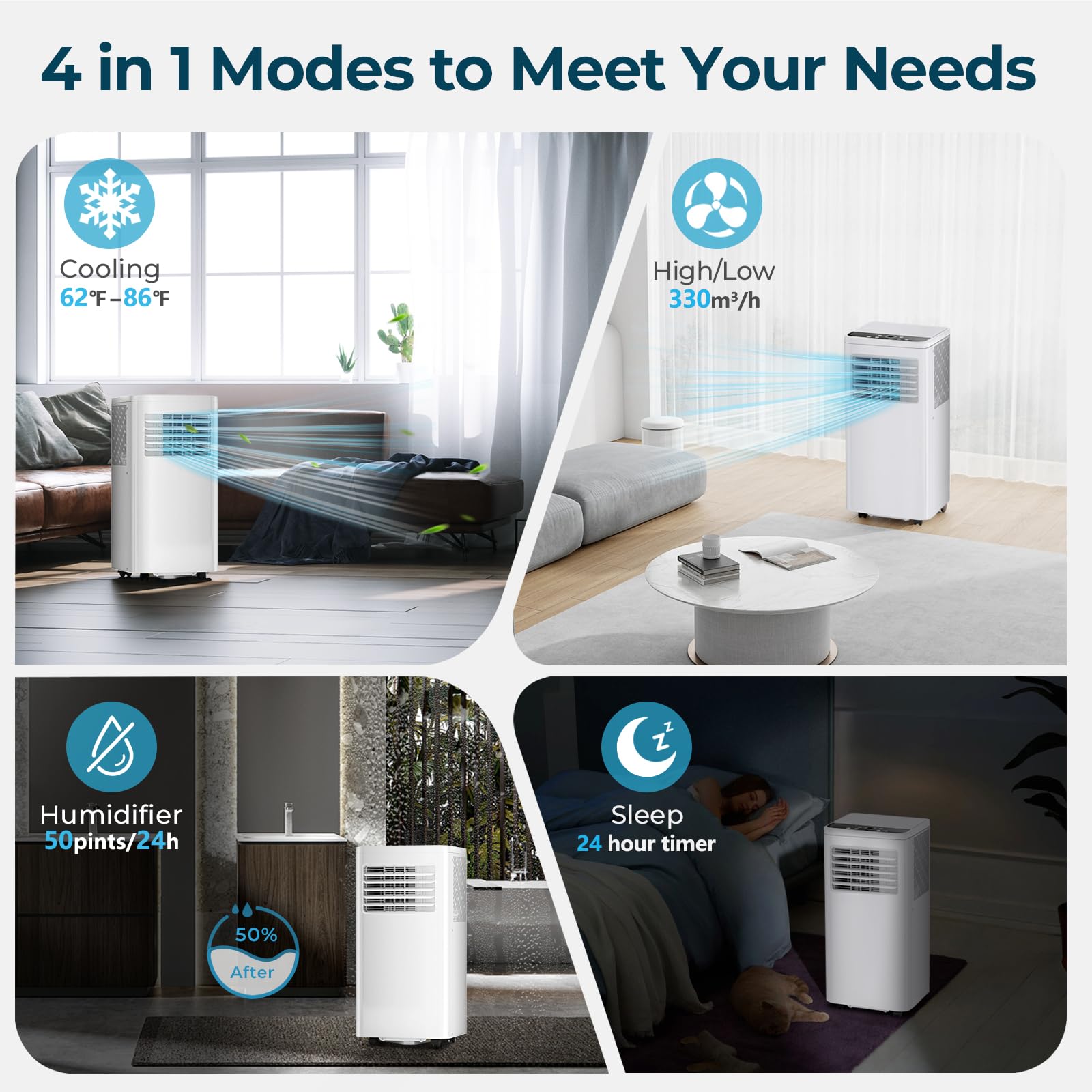 Portable Air Conditioners,10,000 Btu Room Air Conditioner With Remote Control, 3-In-1 Free Standing Cooling Ac Unit With Fan & D