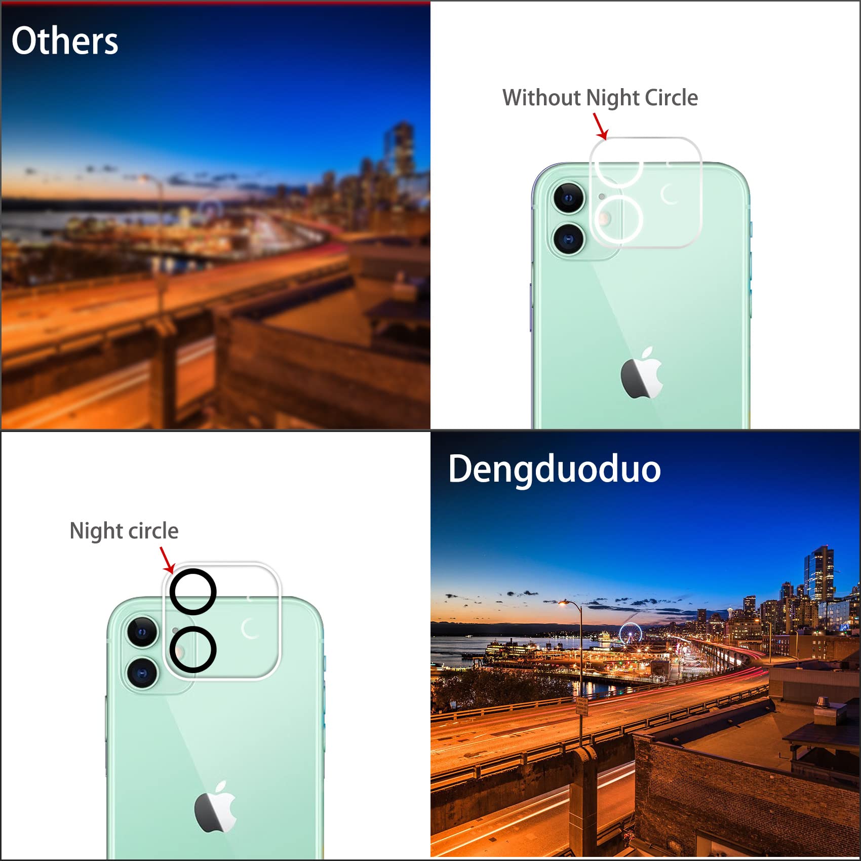 Dengduoduo ?3 Pack? Camera Lens Protector For Iphone 11 & Iphone 12 Mini, Ultra Hd, Tempered Glass, 9H Hardness, Anti Scratch, C