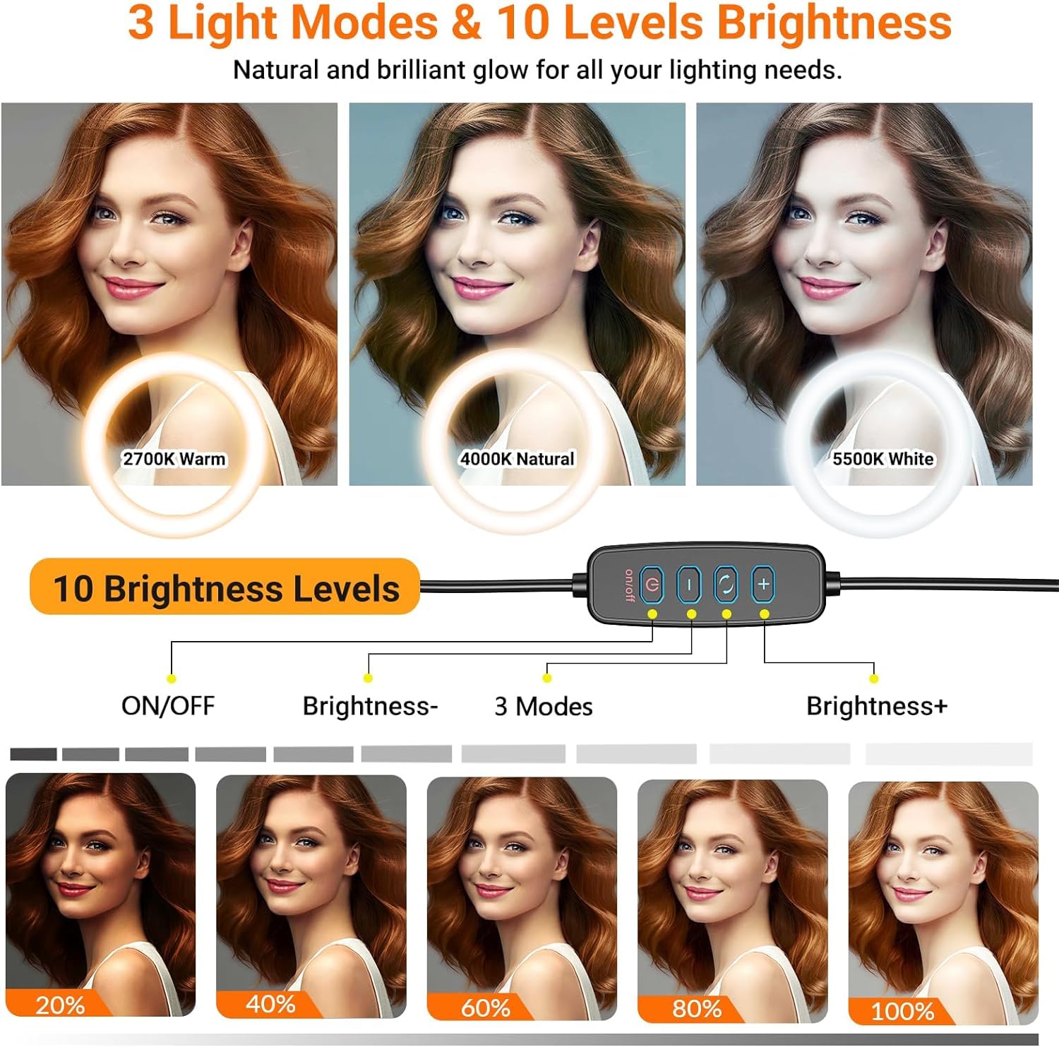 Webcam Ring Light With Clamp Stand, 24 Inch Webcam Arm Mount Holder With 10 Inch Selfie Light And Headphone Hook Compatible With Logitech C920 C922 C930 Streamcam C615 C925E Brio 4K Webcams