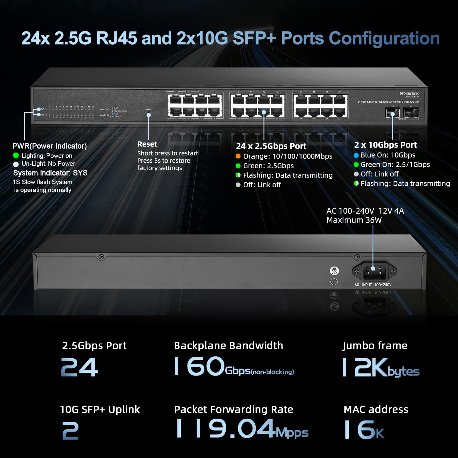Mokerlink 24 Port 2.5G Managed Ethernet Switch With 2X10G Sfp, 24X2.5G Base T Ports, Support Lacp/Vlan/Qos/Igmp, Metal Web Manag