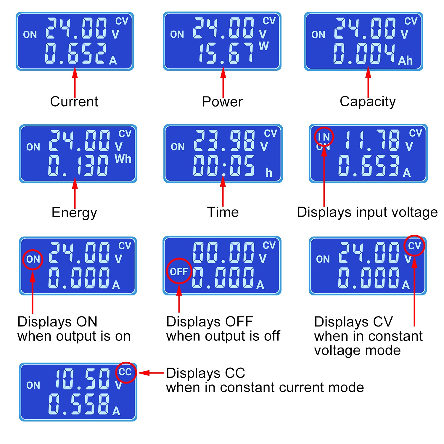 DROK DC Buck Boost Converter 5V-30V, Digital Control Power Supply with LCD Display, Voltage Regulator for Golf Cart, 35W