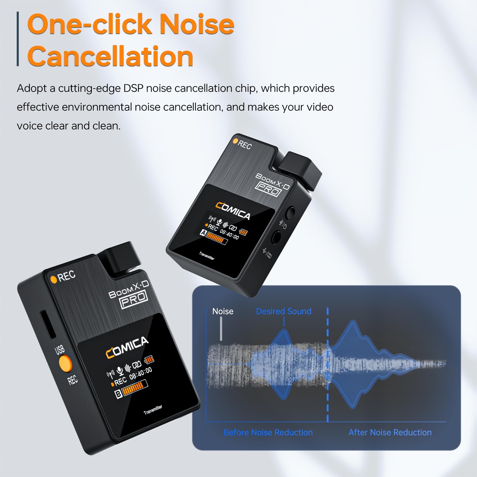 Comica Boomx-D2 Pro Wireless Lavalier Microphone, 16Gb Storage, Safety Audio Track, Noise Cancellation, 328 Range, Wireless Lav