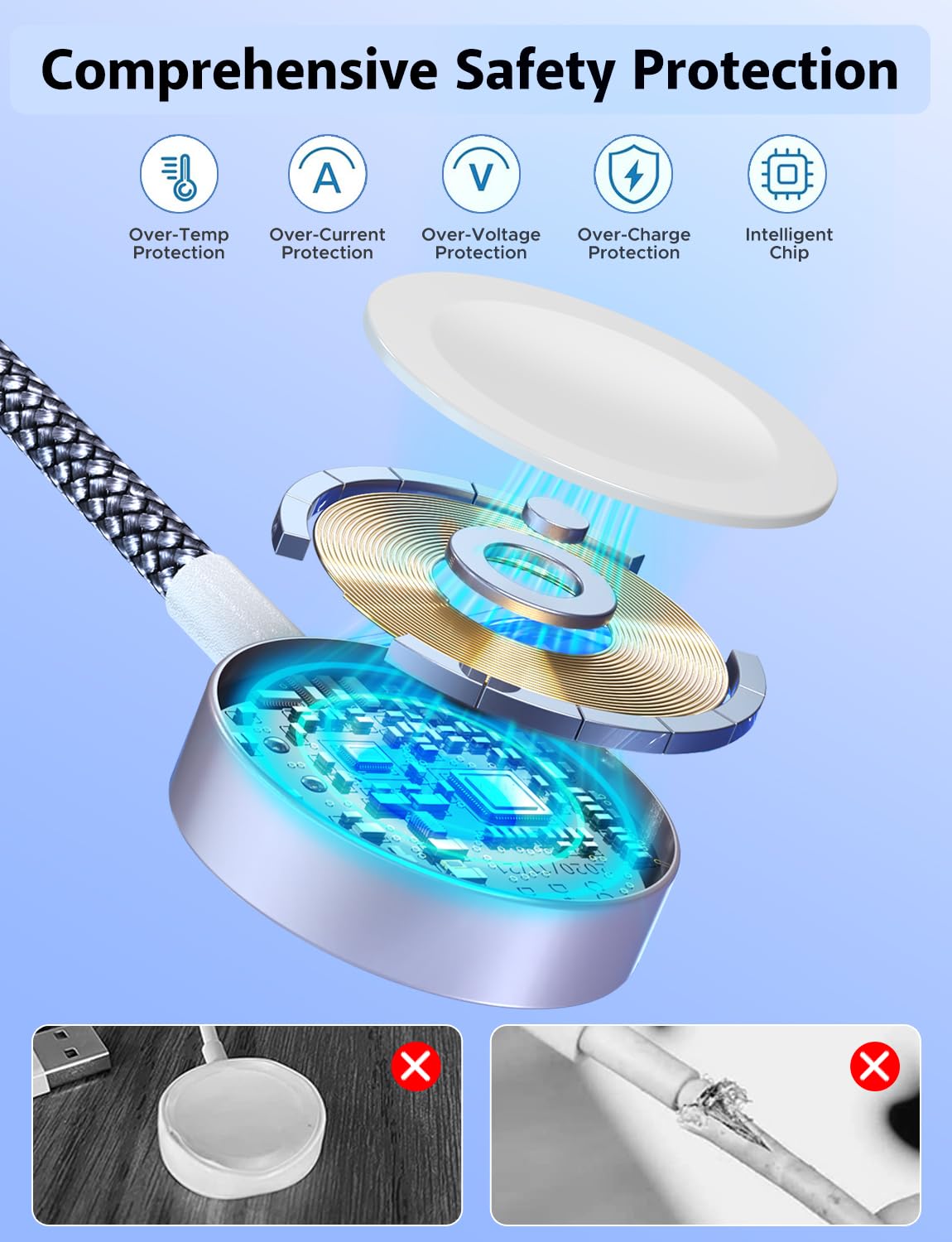 Short 8Inch 3 In 2 Usb C Cable For Apple Watch Charger Iphone Charger Usb C Multi Fast Charging Cable Compatible With Iwatch Ult