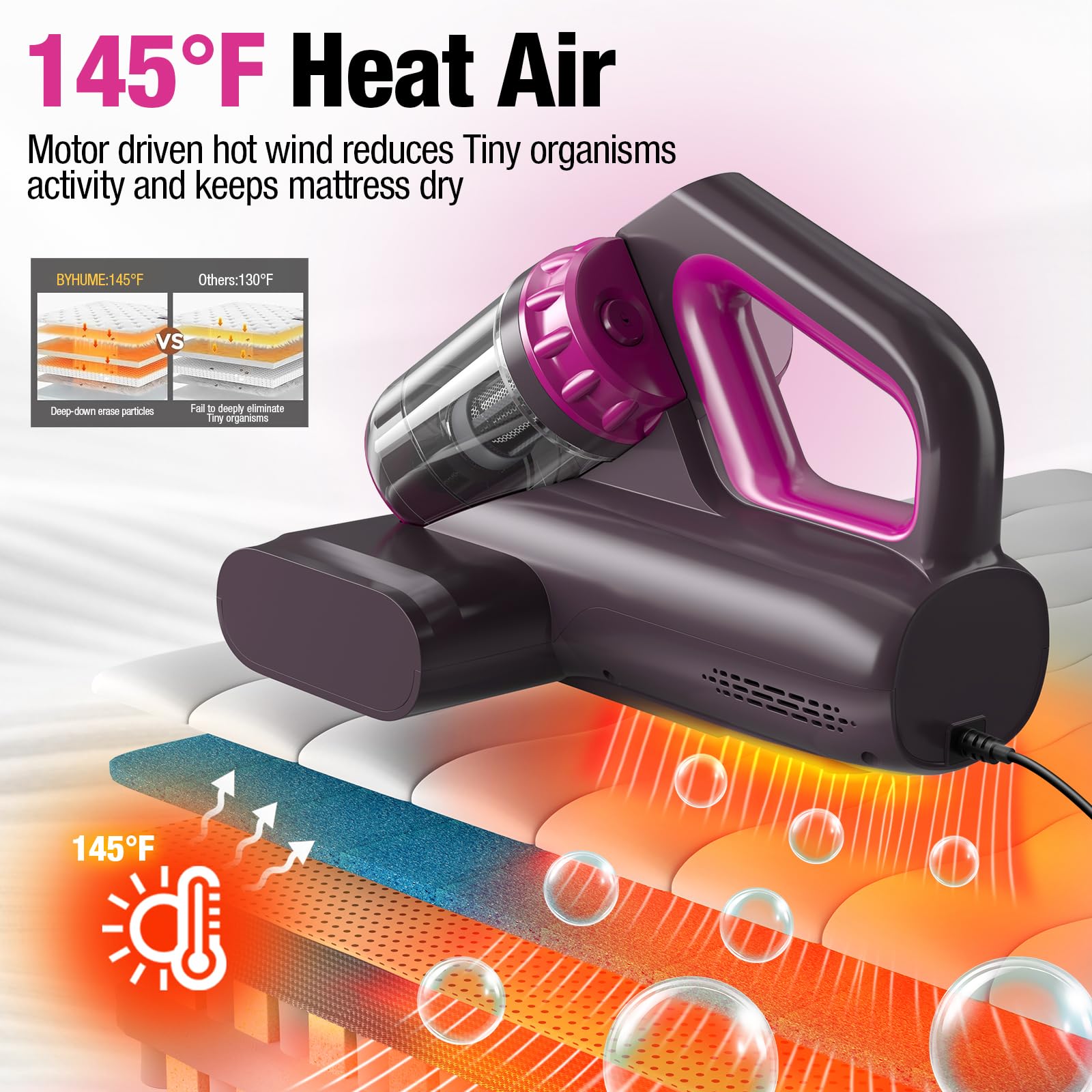 Byhume Mattress Vacuum Cleaner - Thumbnail 3