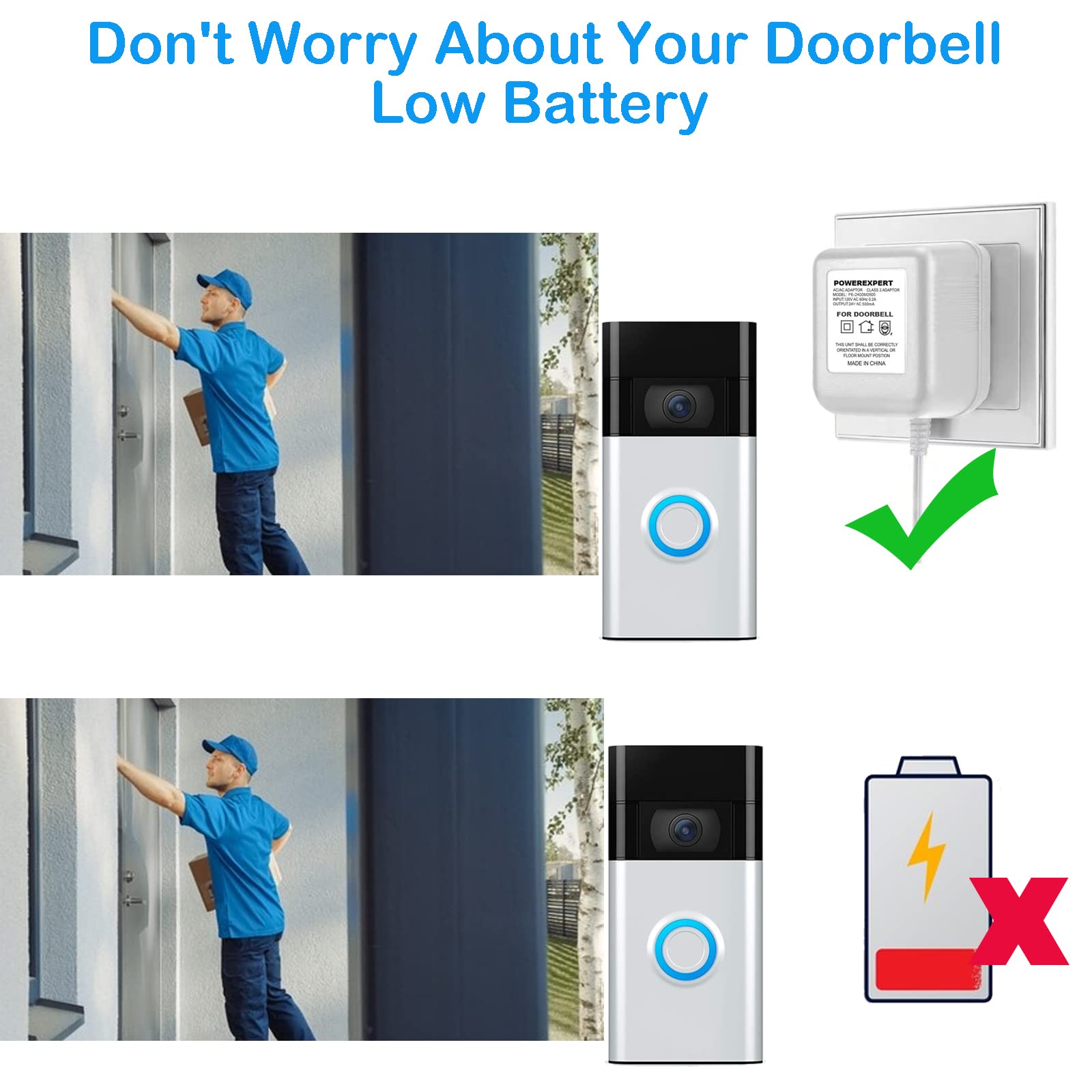 24 Volt Transformer, 500Ma C Wire Power Adapter Thermostat, Competible With Nest, Ecobee, Sensi, Honeywell Doorbell And Any Door