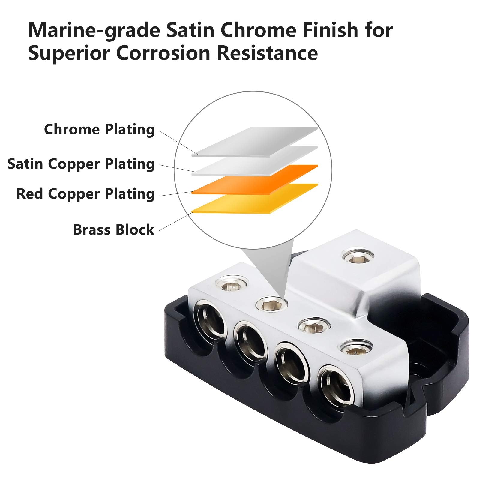 Recoil Db14 4 Way Power Distribution Block, 1 X 0/2/4 Gauge In / 4 X 4/8 Gauge Out Power Distribution Ground Distributor Block F