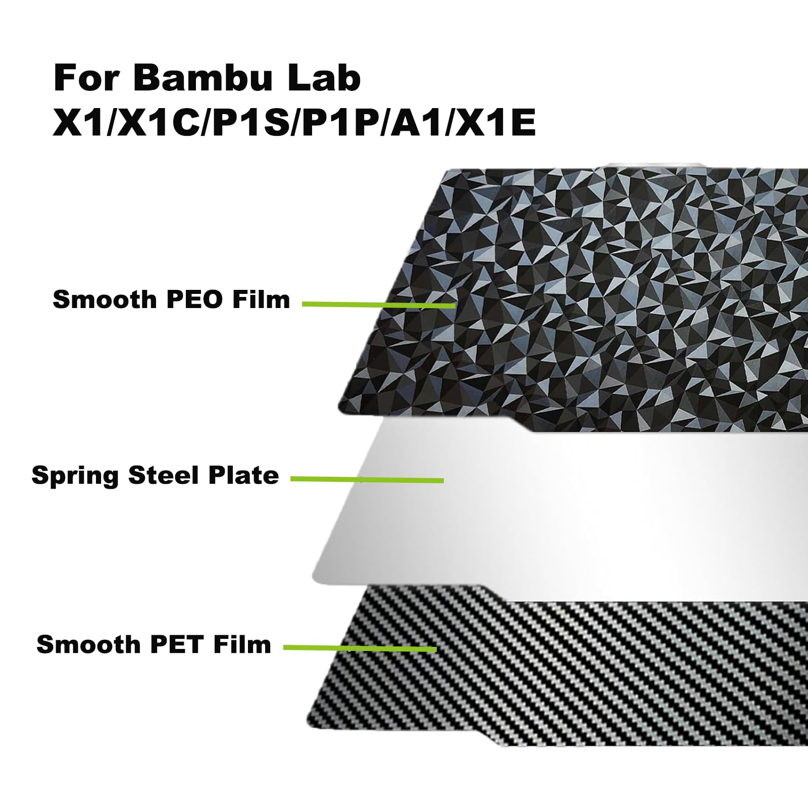 Retuxep Peo Pet Bambu Labs Build Plate For Bambu Lab X1 X1C X1E P1P P1S A1 3D Printer,Smooth Flexible Double Sided Diamond Peo+C