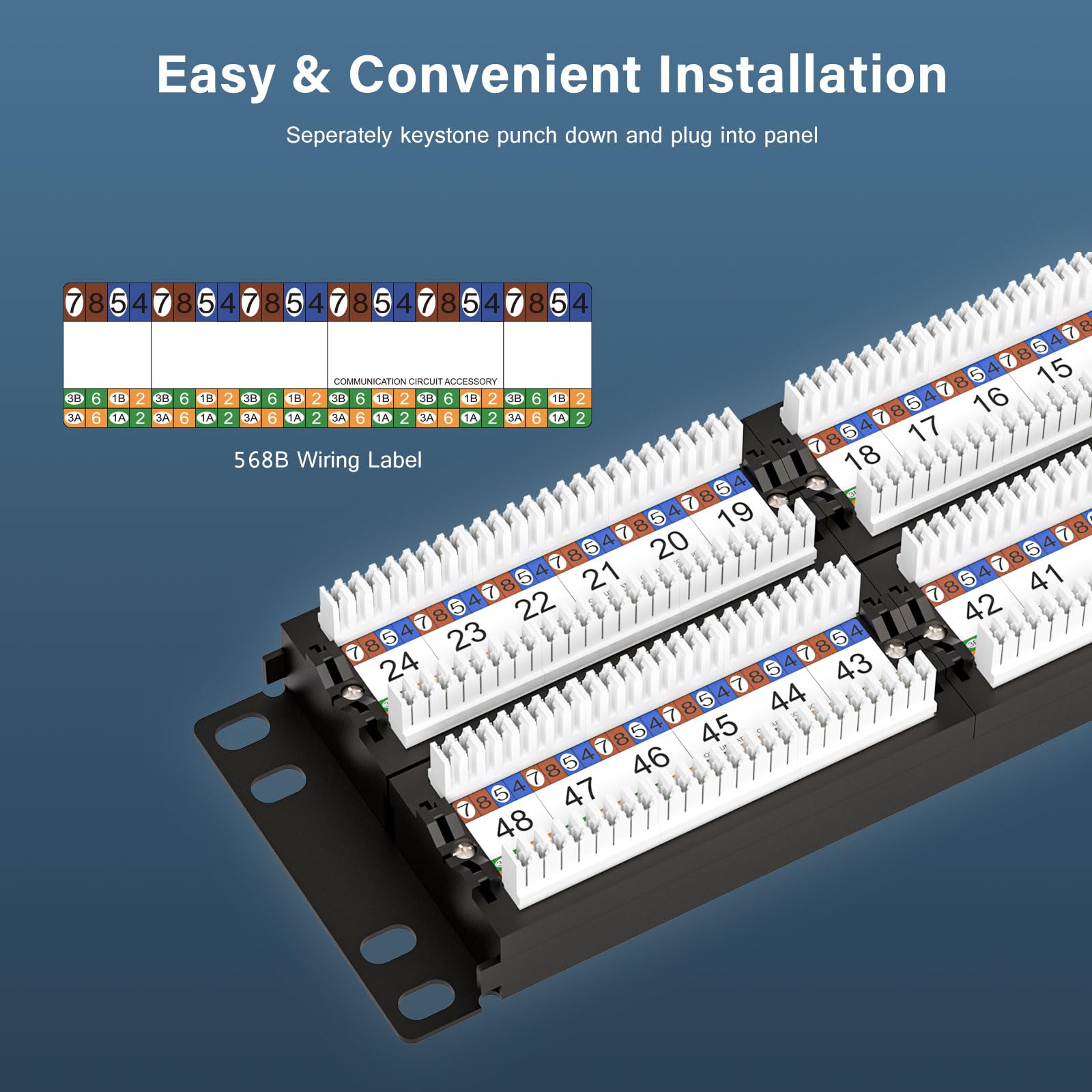 Iwillink 10Gbps Patch Panel 48 Port, Cat6 Rj45 Patch Panel, 2U Network Patch Panel Utp 19 Inch, Black, Rack Or Wall Mount Compat