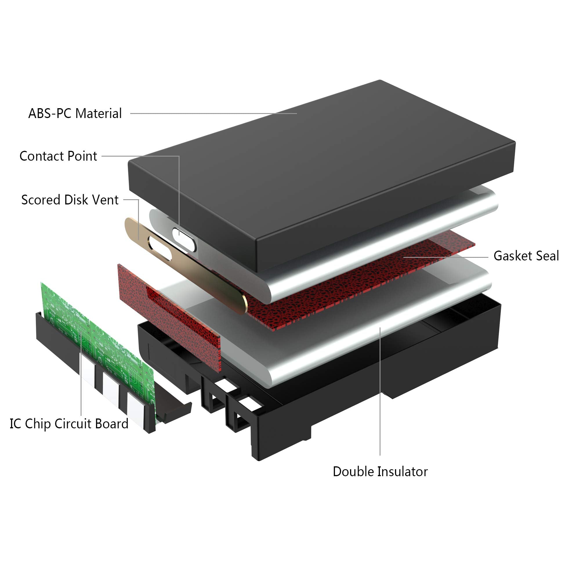 En El9 En El9A Battery Charger Pack, Lp Charger Pack Compatible With Nikon D40, D40X, D60, D3000, D5000 Cameras, Replacement For