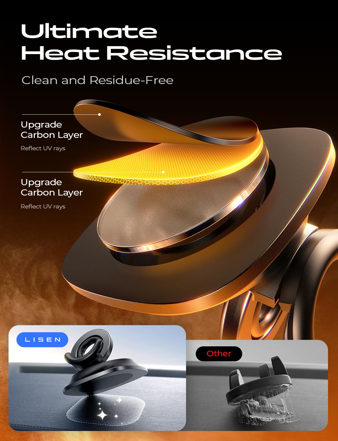 Lisen Dashboard Cell Phone Holder For Car [360+70Rotate Base] Dash Phone Mount Holder For Car Phone Holder Mount Stand Non Slip