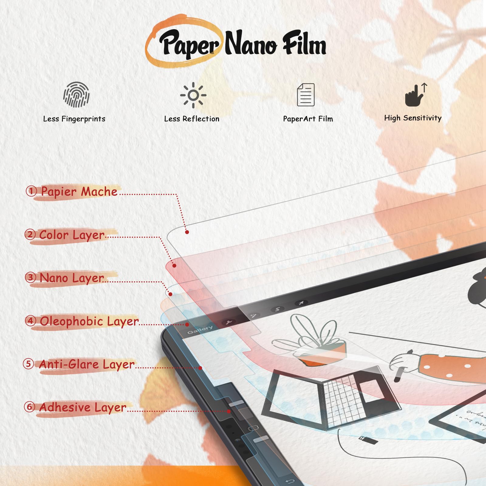 Kct 2 Pack Paperfeel Screen Protector Compatible With Ipad Pro 12.9 (2022 & 2021 & 2020 & 2018 Models), Matte Pet Film For Drawing, No Glare With Easy Installation Kit