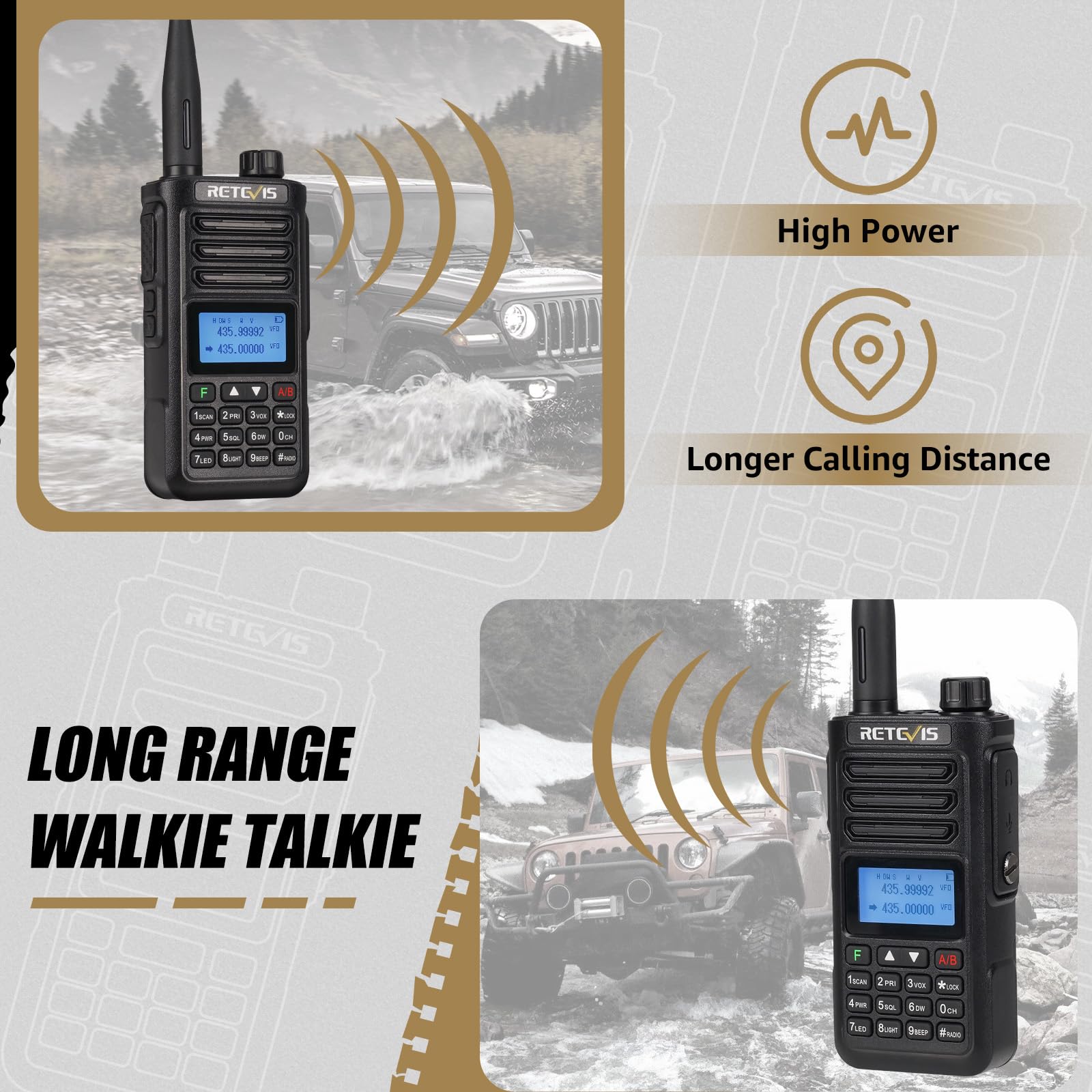 Retevis Ra89 Ham Radio Long Range, 10W Dual Band Radio With Speaker Mic, Chirp Compatible, Ip68 Waterproof, Dual Band Ham Radio Handheld With 2500Mah Usb C Rechargeable Battery