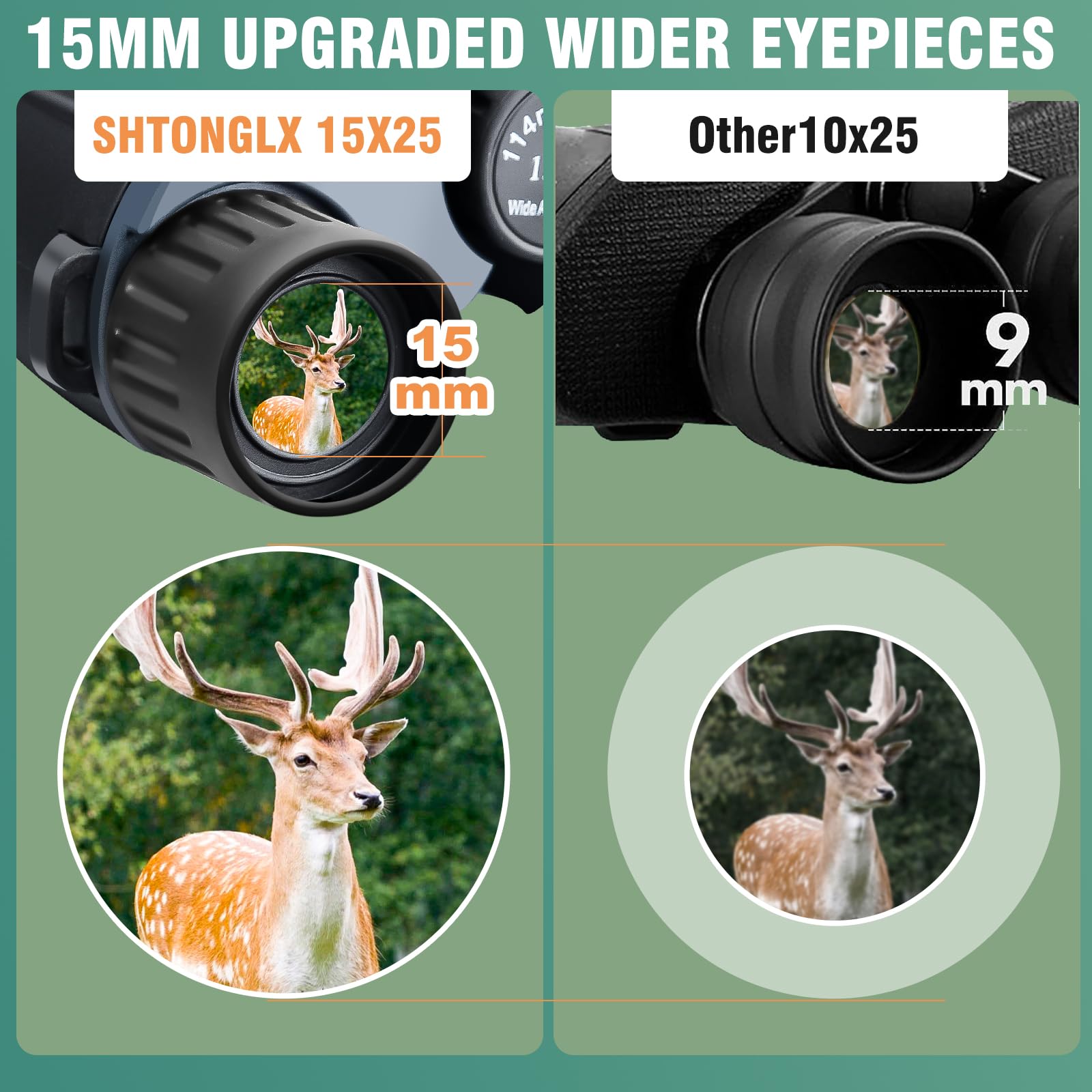 Shtonglx 15X25 Binoculars For Adults Kids, Small Compact Binoculars For Bird Watching Hunters, Mini Pocket Binoculars For Adults