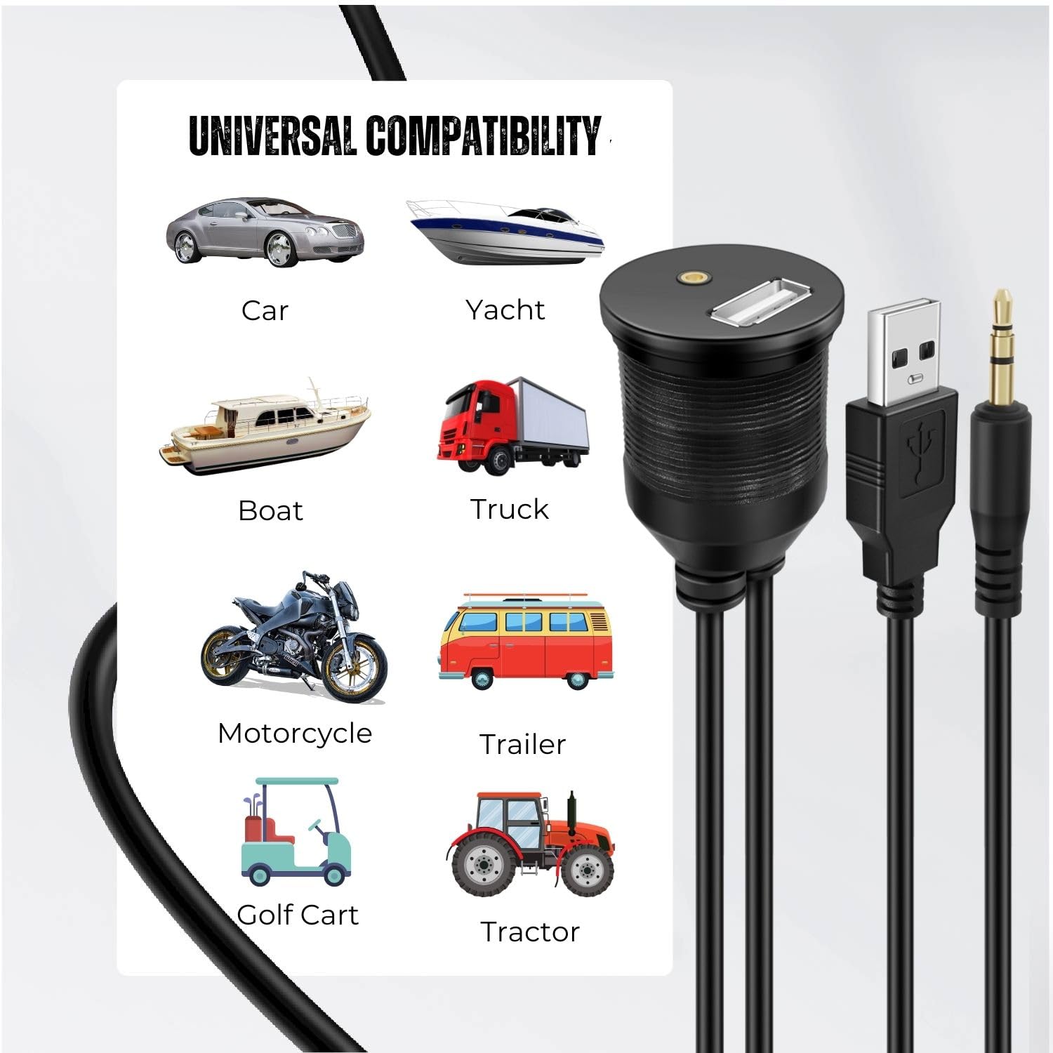 Tnp Usb Aux Flush Mount Cable, Dashboard Panel Dash Mount Usb + 3.5Mm Aux 1/8'' Audio Jack Port Socket Plug Water Resistant Conn