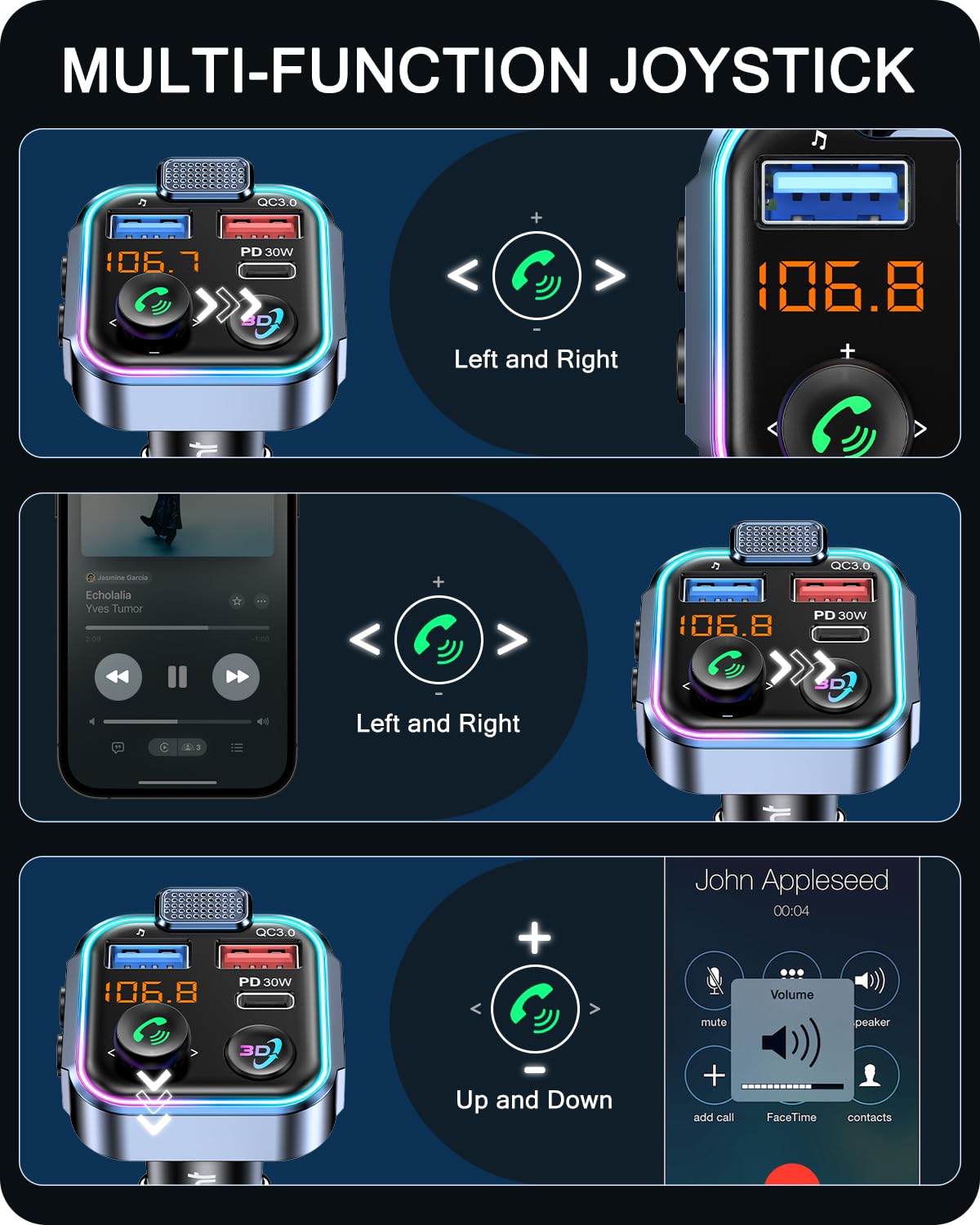 Lencent Bluetooth 5.3 Fm Transmitter, Wireless Radio Adapter Car Kit With Type C Pd 30W+ Qc3.0 Fast Usb Charger, Hands Free Call