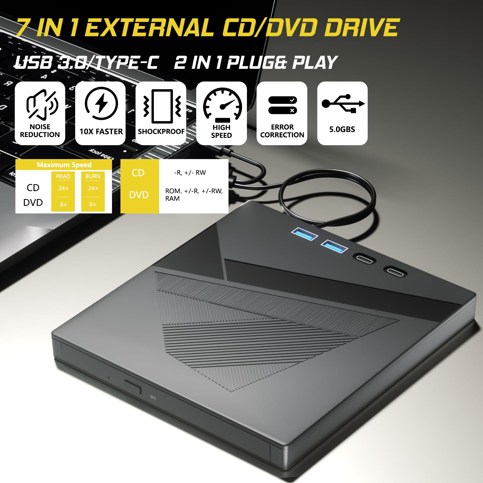 Taopjwr 7-in-1 USB 3.0 Type-C External CD/DVD Drive Portable Disk Player for Laptop PC Mac Windows Linux