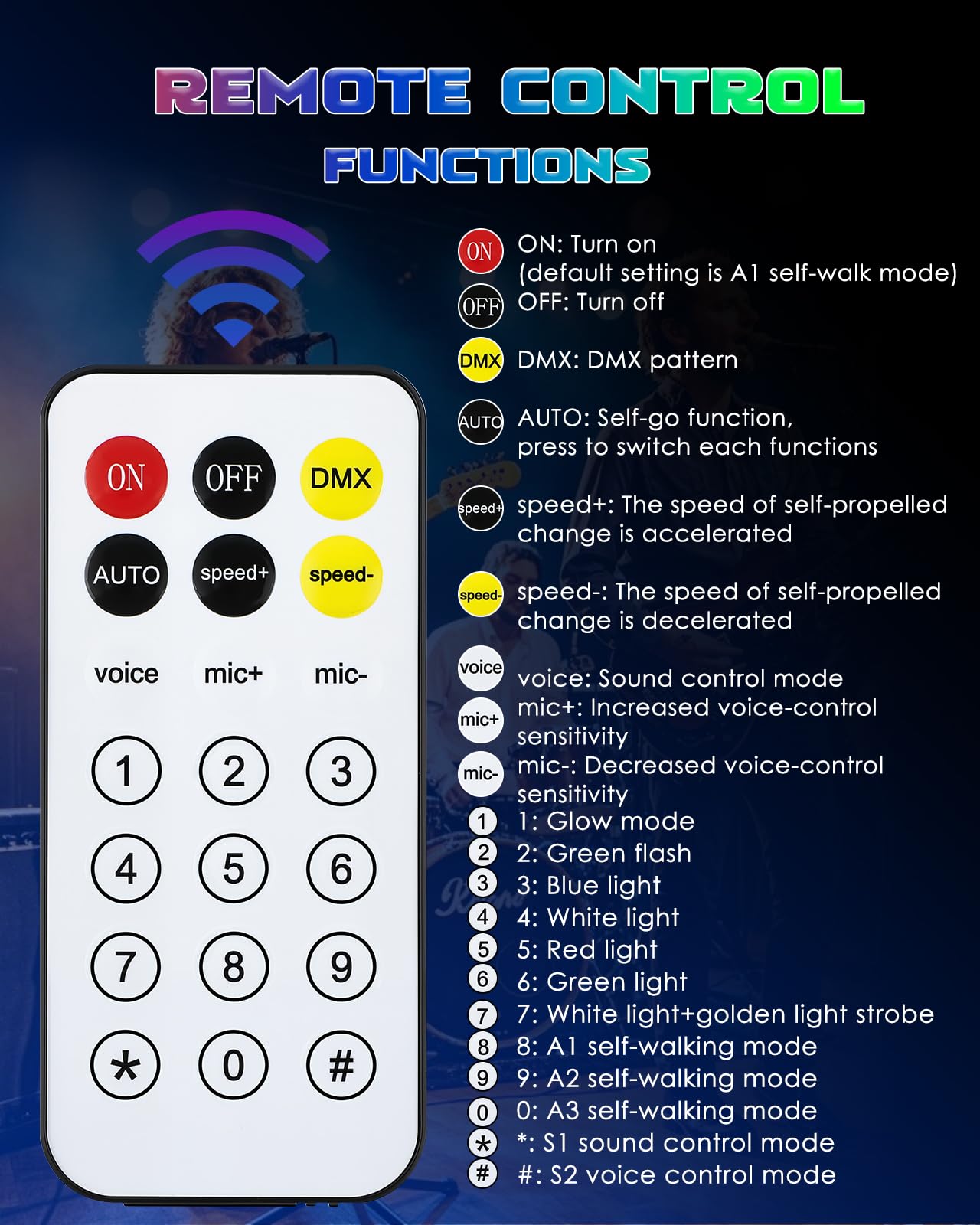 Moving Head Dj Lights, Spolehli 150W Rgbw Led Stage Light With 6 Arms Beam, Bee-Eye Light With Mixed Lighting Effects, Sound Act