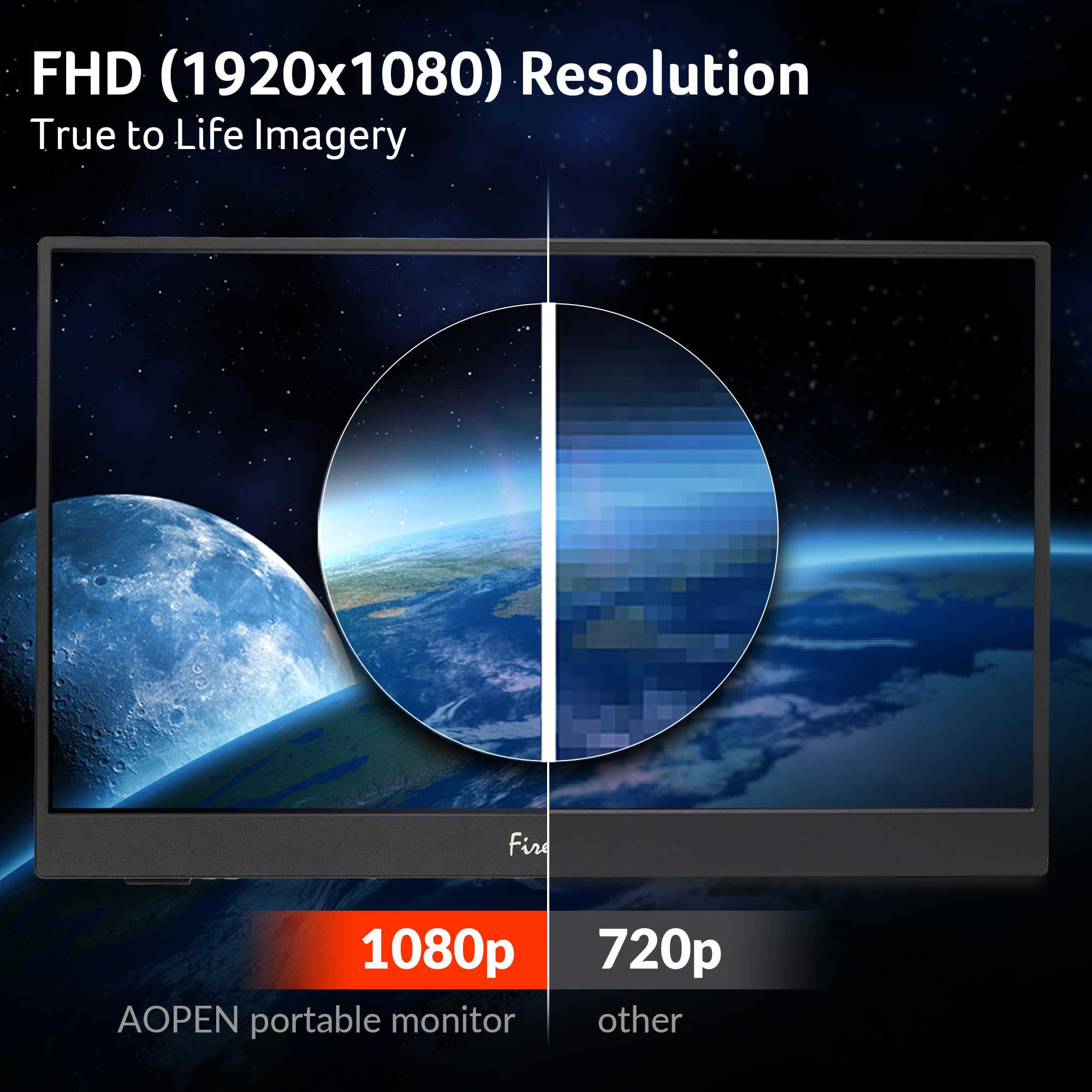 Aopen By Acer 16Pm1Q Bbmiuux 15.6'' Full Hd 1920 X 1080 Ips Portable Monitor | Ultra Slim Portable Design | External Monitor For