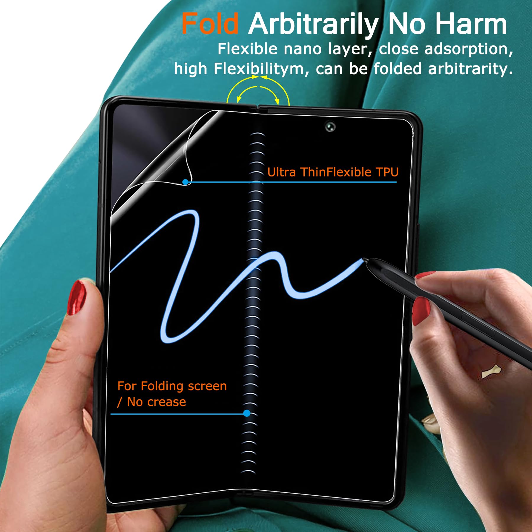 Ferilinso 2 Pack Privacy Screen Protector For Samsung Galaxy Z Fold 6 [Phone Case Friendly], Inside Anti Spy Film With 2 Pack Fr