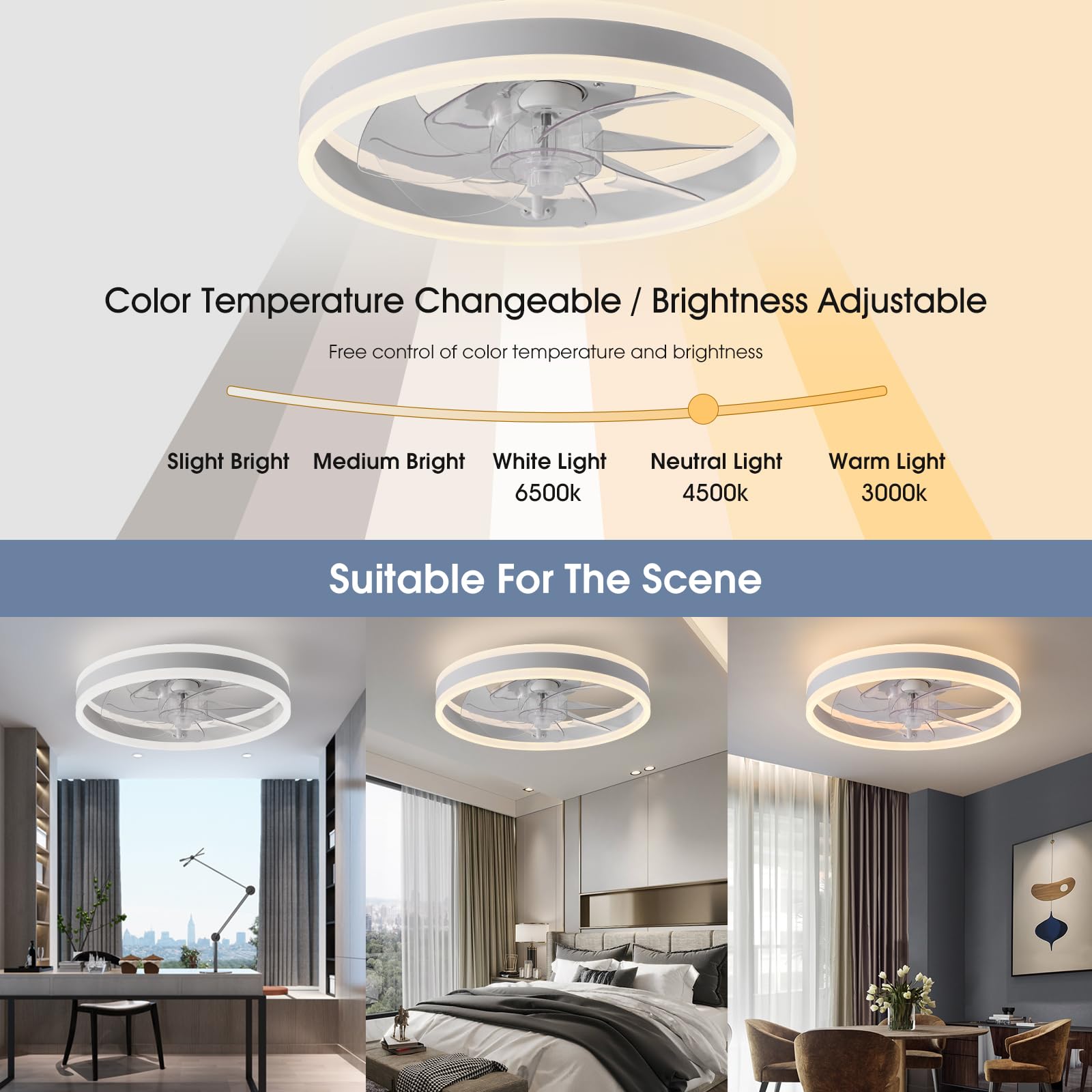 Ahawill Ceiling Fans With Lights,15.7'' Low Profile Ceiling Fan With Light And Remote,Modern Ceiling Fan Flush Mount,Dimmable Le