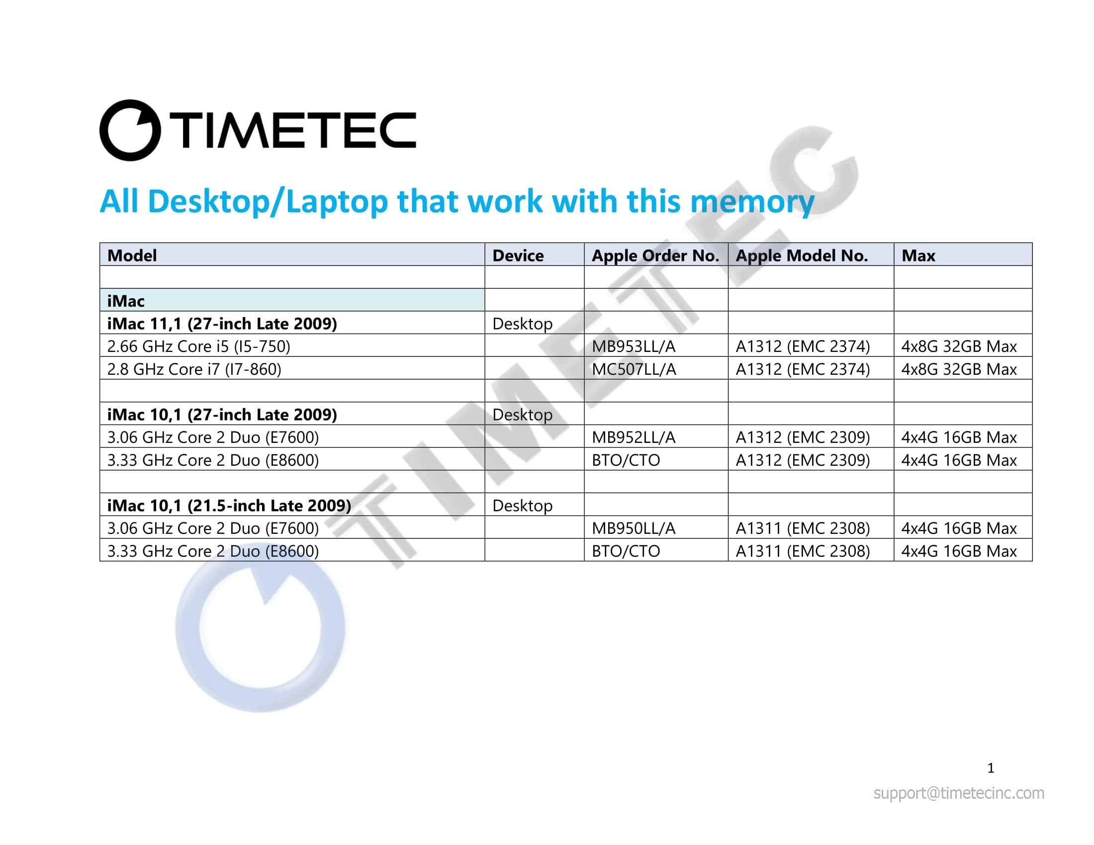 Timetec 16Gb Kit(4X4Gb) Compatible For Apple Ddr3 1067Mhz / 1066Mhz Pc3 8500 Cl7 Dual Rank For Imac (Late 2009 21.5 Inch / 27 In
