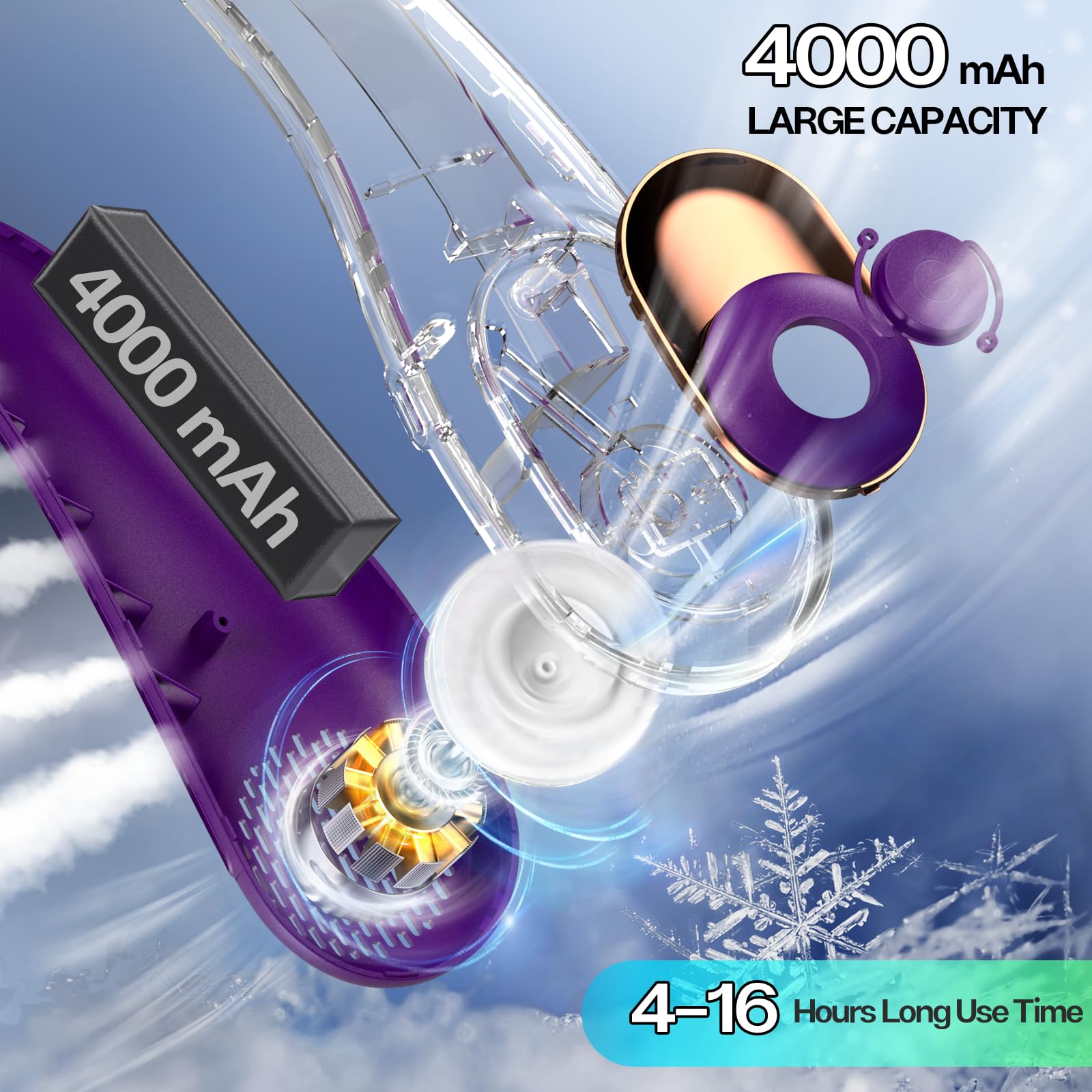 Kidee Neck Fan, Neck Fans Portable Rechargeable, Upgraded Cooling Air Volume, Ultra Quiet, 4000 Mah Battery Operated, Long Use T