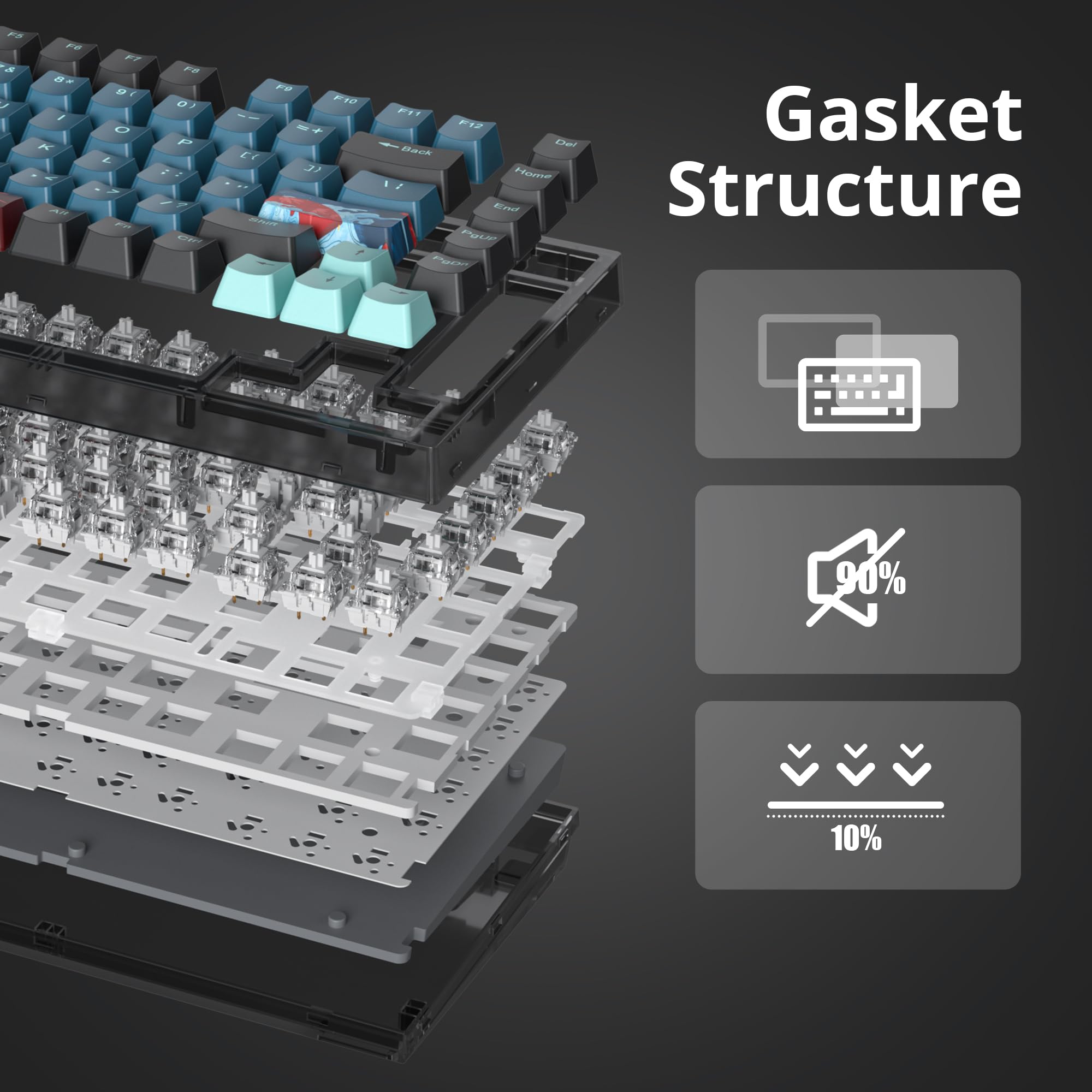 Itastatur 75% Percent Keyboard Programmable,82 Keys Wired Hot Swappable Rgb Mechanical Gaming Keyboard Gasket Mount With White S