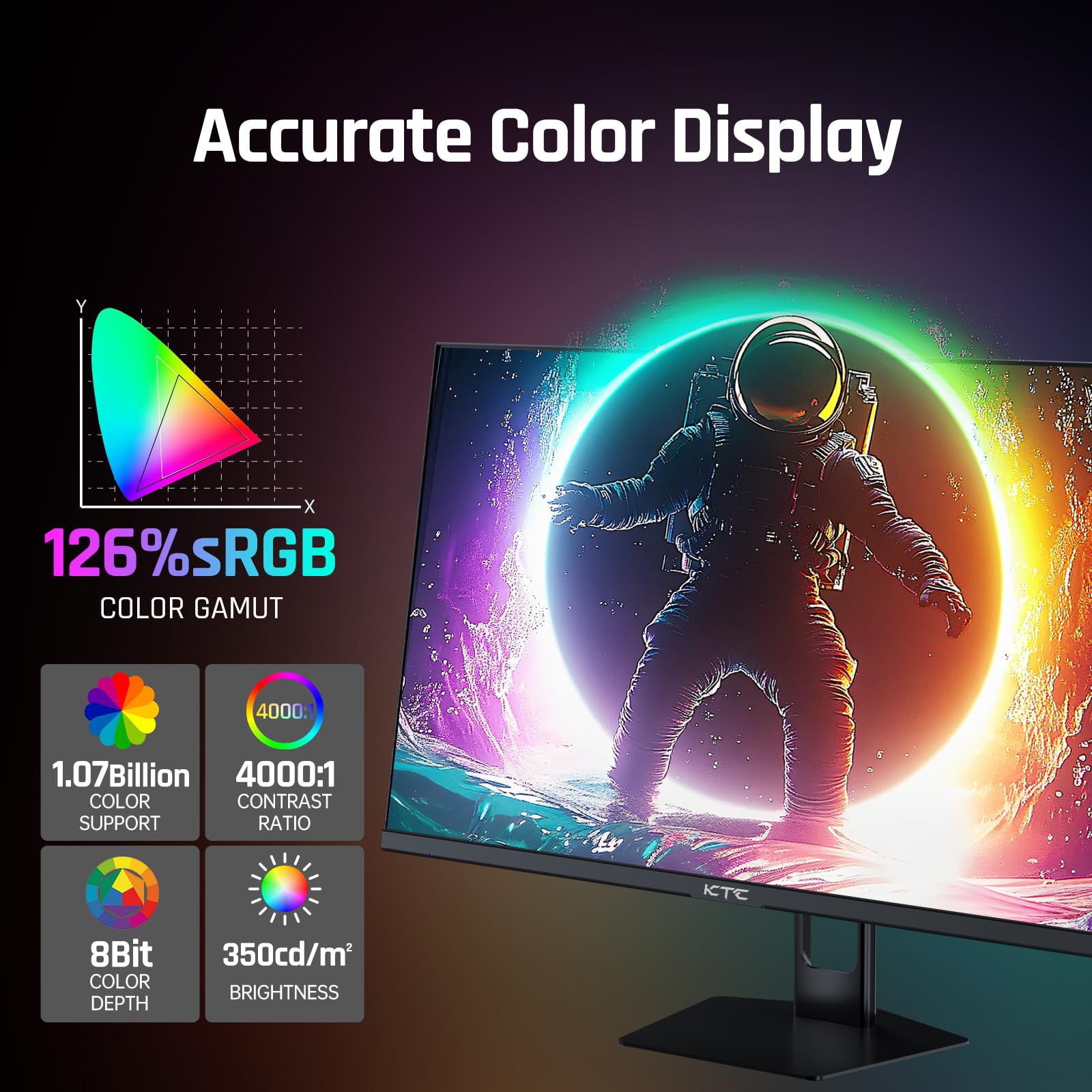 Ktc 27 280Hz 240Hz Gaming Monitor 1Ms Gtg 350Nits Fast Va 1080P Tilt 126% Srgb Adaptive Sync 4000:1 Contrast Ratio Hdr Display