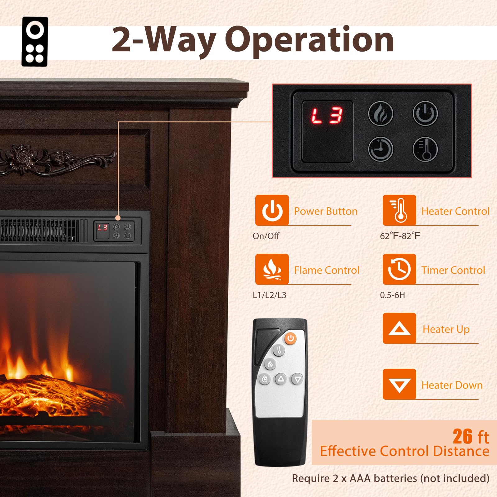 Simoe 32 Electric Fireplace With Mantel,Package Freestanding Fireplace With Remote Control & Overheat Protection & Adjustable Fl