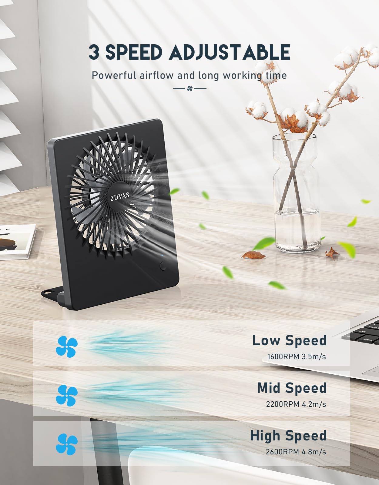 Zuvas Desk Fan Battery Operated, Rechargeable 180Tilt Folding Personal Ultra Quiet Small Portable Fan 3 Speed Adjustable Strong
