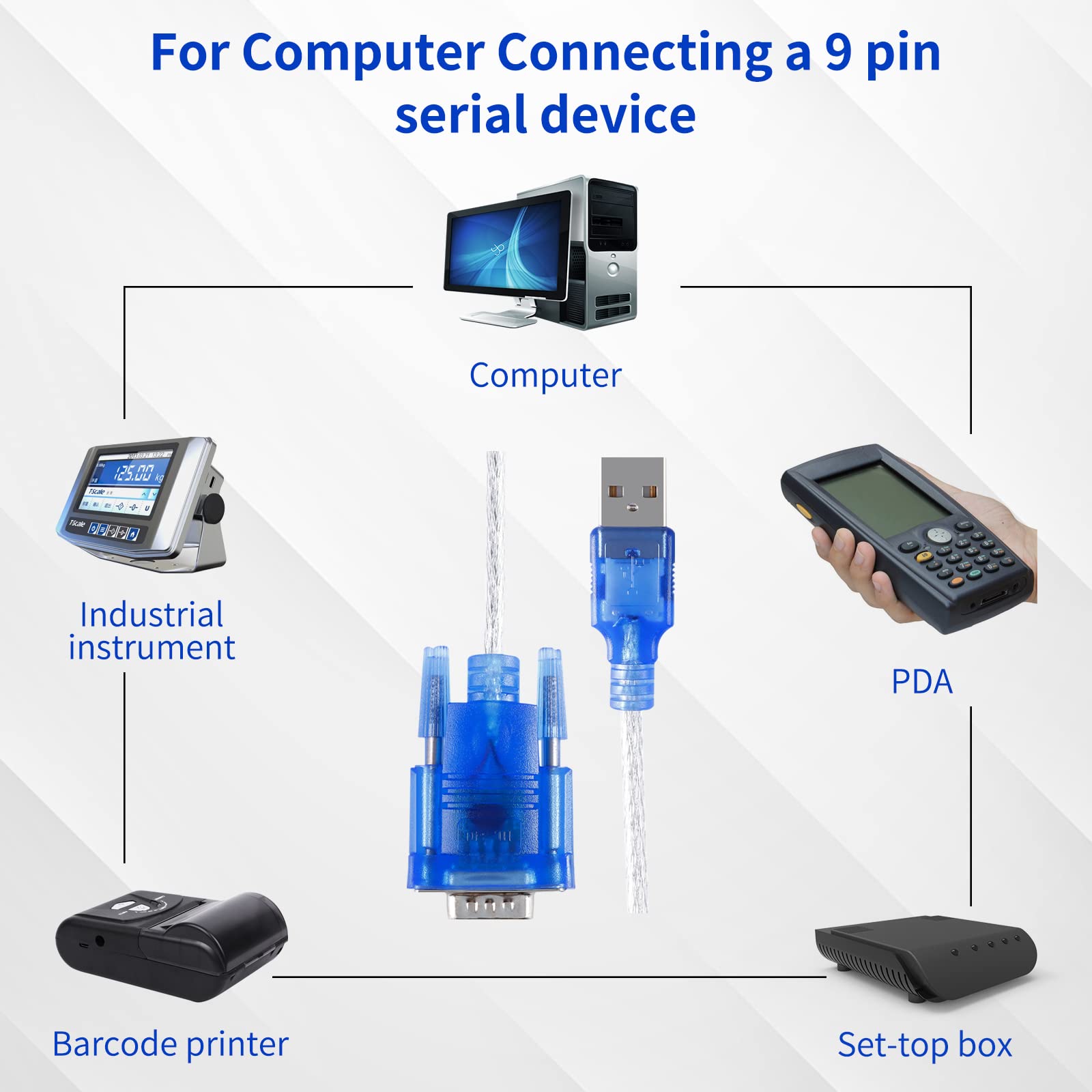 Ec Buying Usb 2.0 To Serial 9 Pin Rs232 Serial Adapter, Db 9 Usb To Serial Rs232 Converter Cable, Usb 9 Pin Serial Cable, Serial