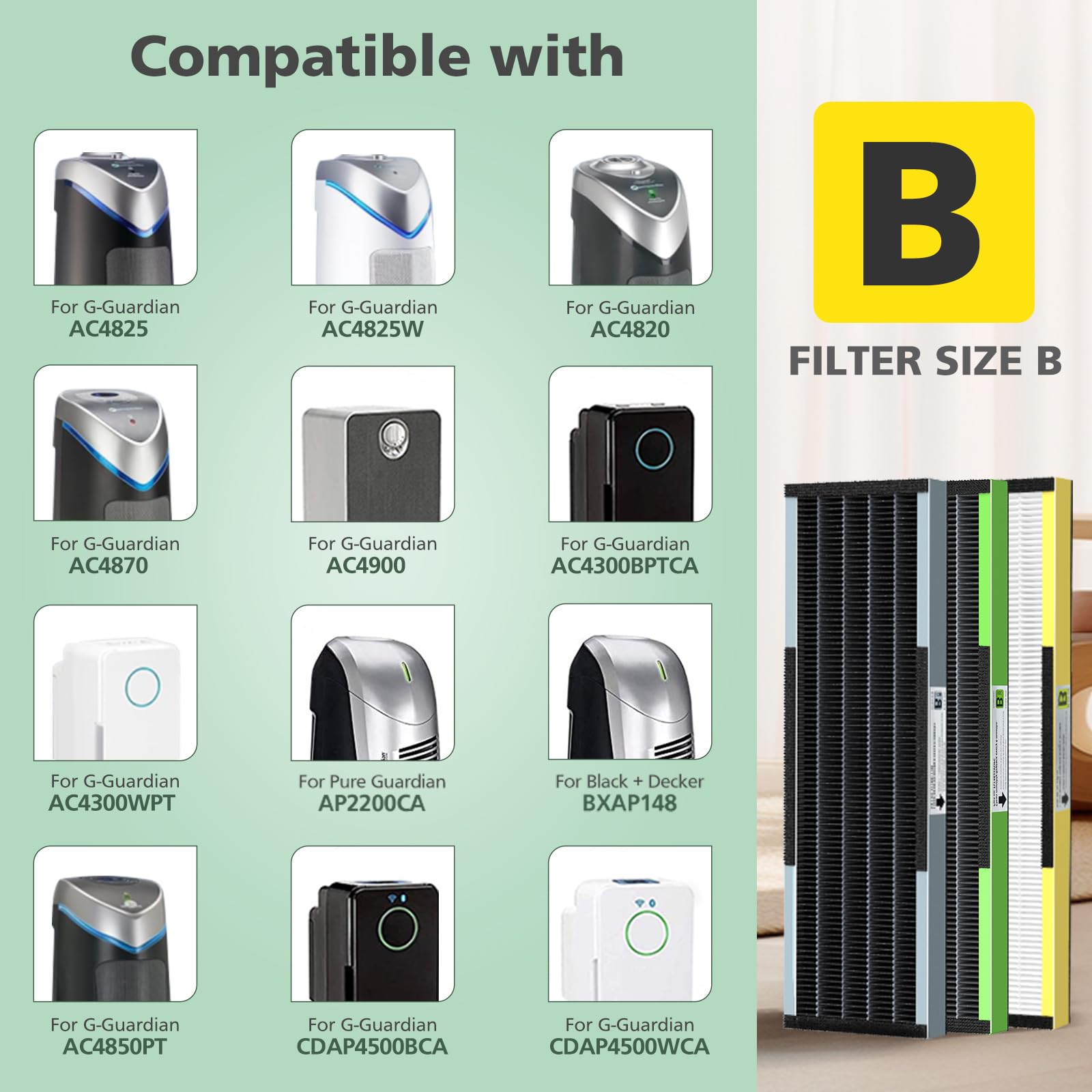 Isinlive 4 Pack Flt4825 True Hepa Filte B Replacement With Activat Carbo Pre Filte Compatible With Guardian Air Purifier Ac4825