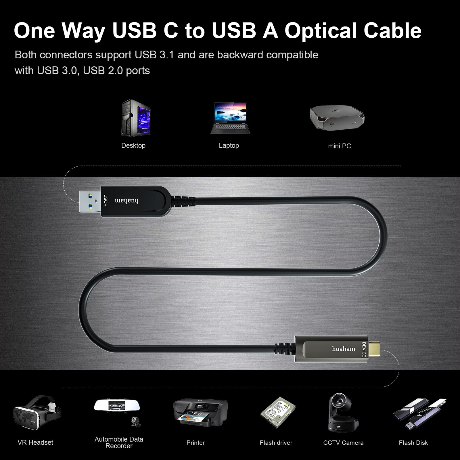 Huaham Usb A To Usb C Fiber Optic Cable 33Ft, Usb 3.1 Type C Cable 10Gbps Gen2 Long Distance Transmission Usb C Cable Compatible With Logitech Camera, Microsoft Azure, Vr/Ar, Touch Screen, Laptop