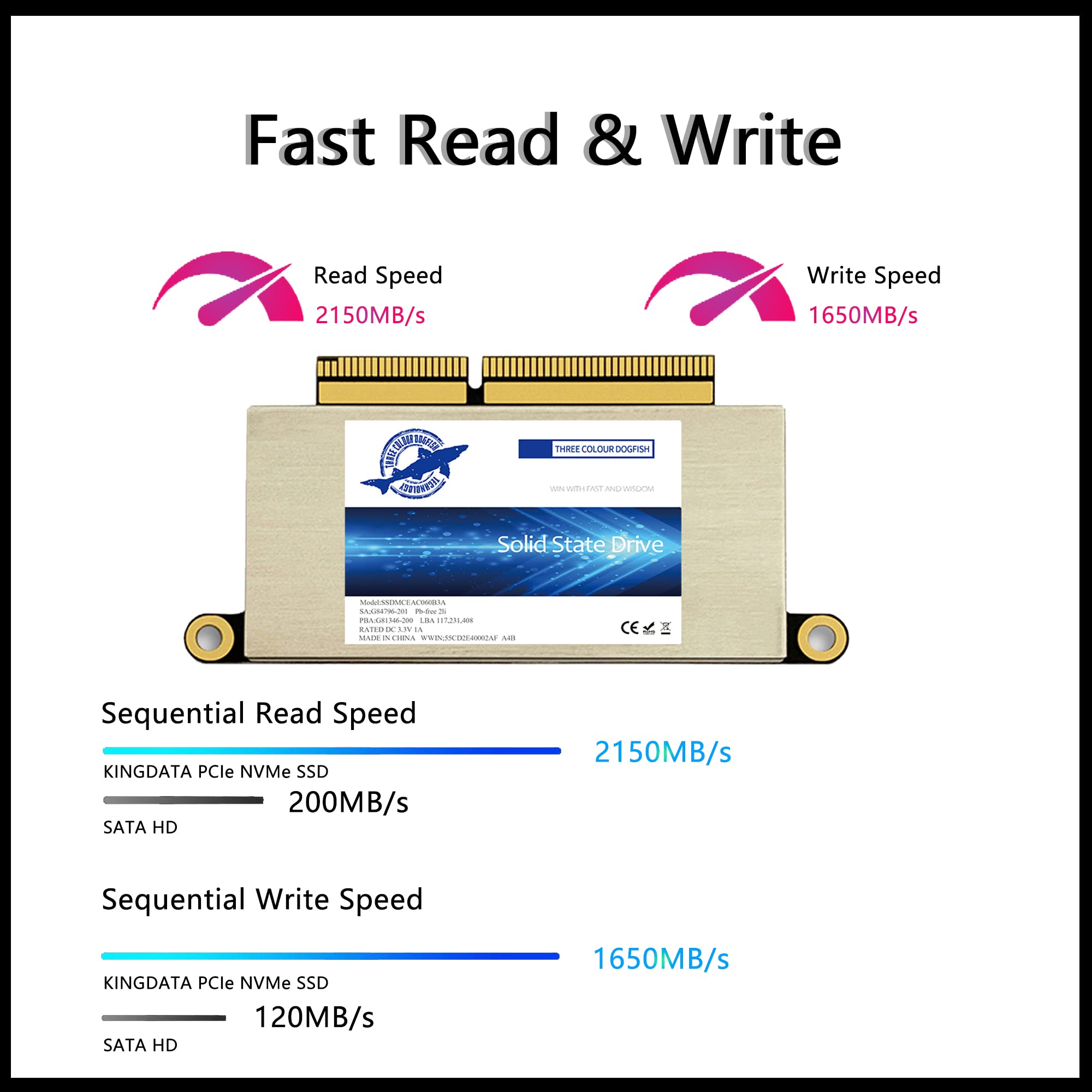 Dogfish 512Gb Ssd For Macbook Pcie Gen3X4 M.2 Nvme, Internal Solid State Drive Upgrade For Macbook Pro A1708 (2016 2017)