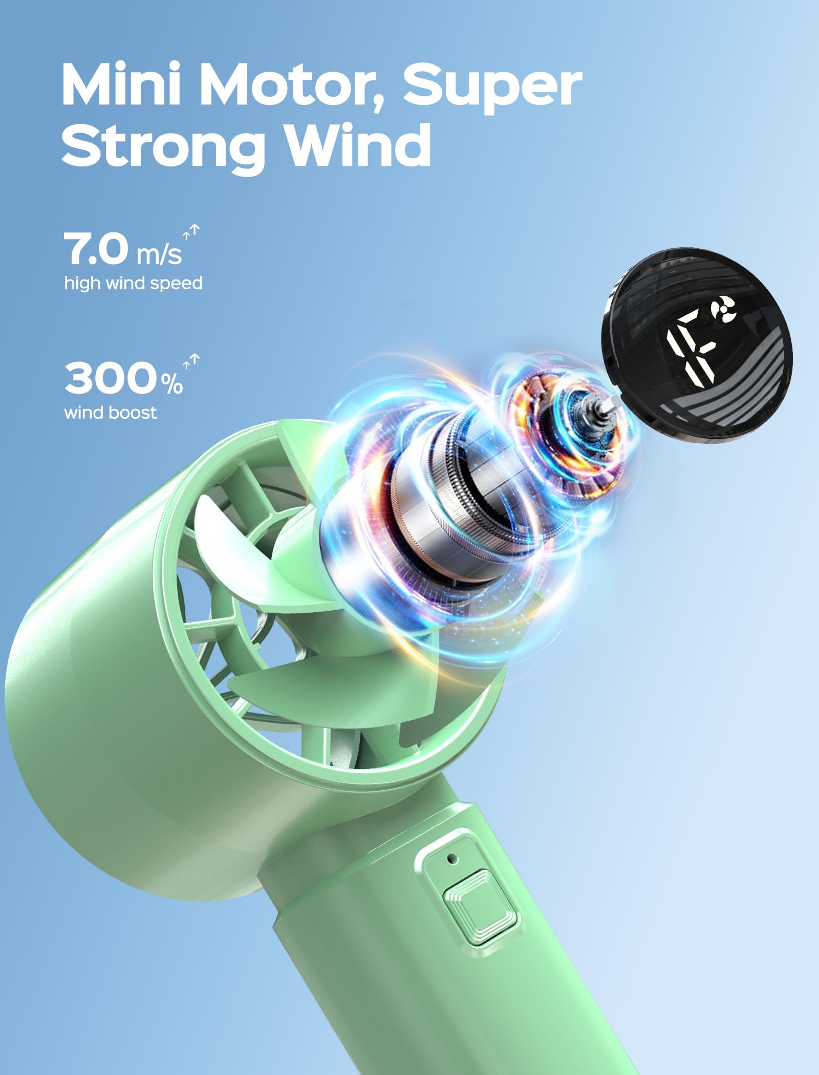 Erabay Portable Handheld Fan, High Speed Cooling, 5 Speeds Adjustable, 4000Mah Usb Rechargeable Mini Personal Hand Fan With Digi