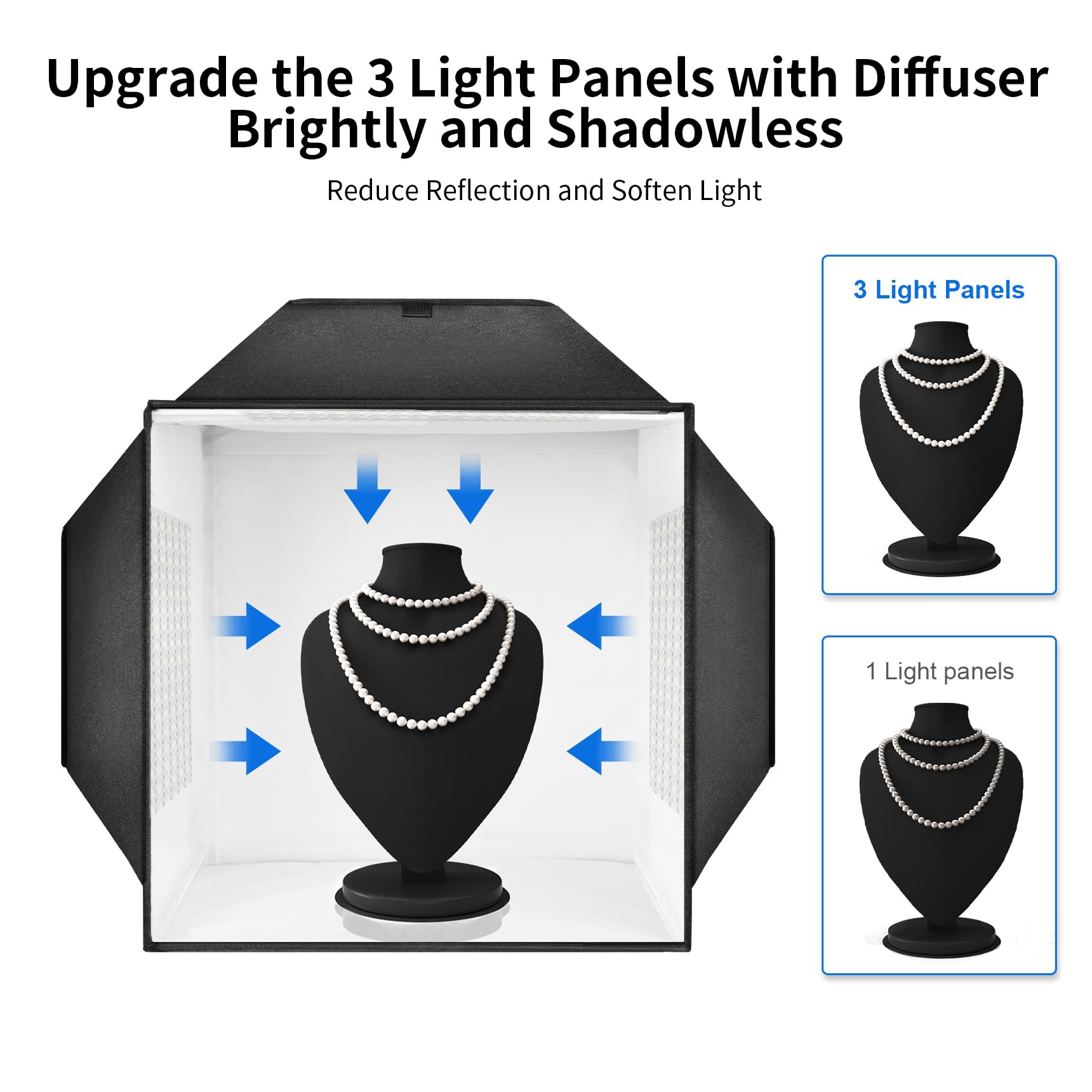 Selens Photo Studio Light Box 16''X16'' Upgraded Portable Photo Box Professional Shooting Tent With 3 Stepless Dimming Light Pan