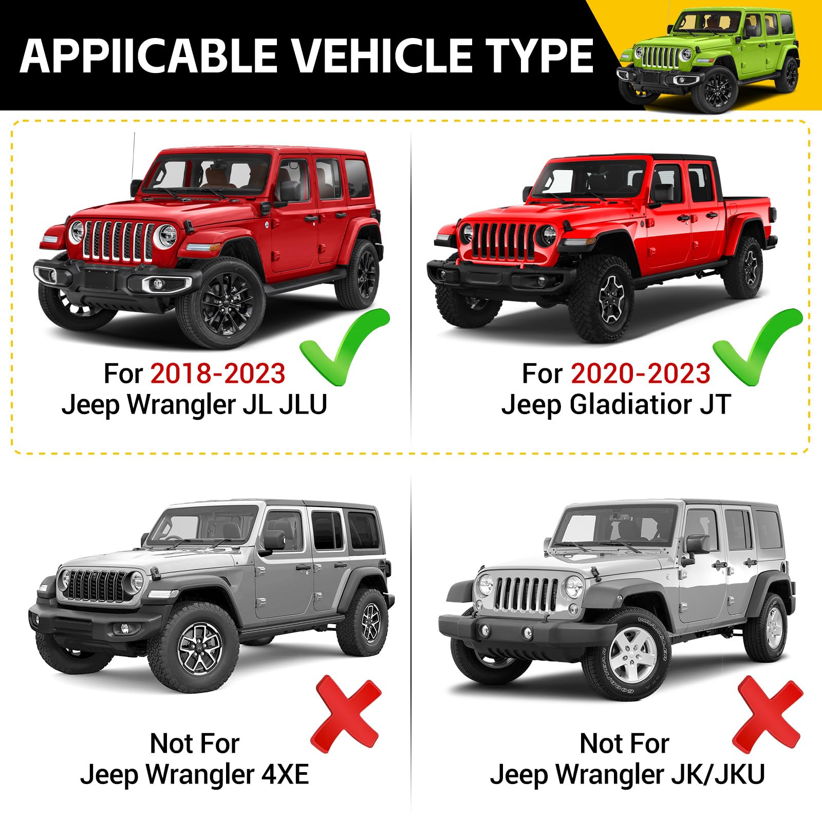 Jtyzsm Magnetic Phone Mount For 2018-2023 Jeep Wrangler Jl Jlu/2020-2023 Gladiator Jt Multi-Mount Car Phone Holder Dash Tray Sys