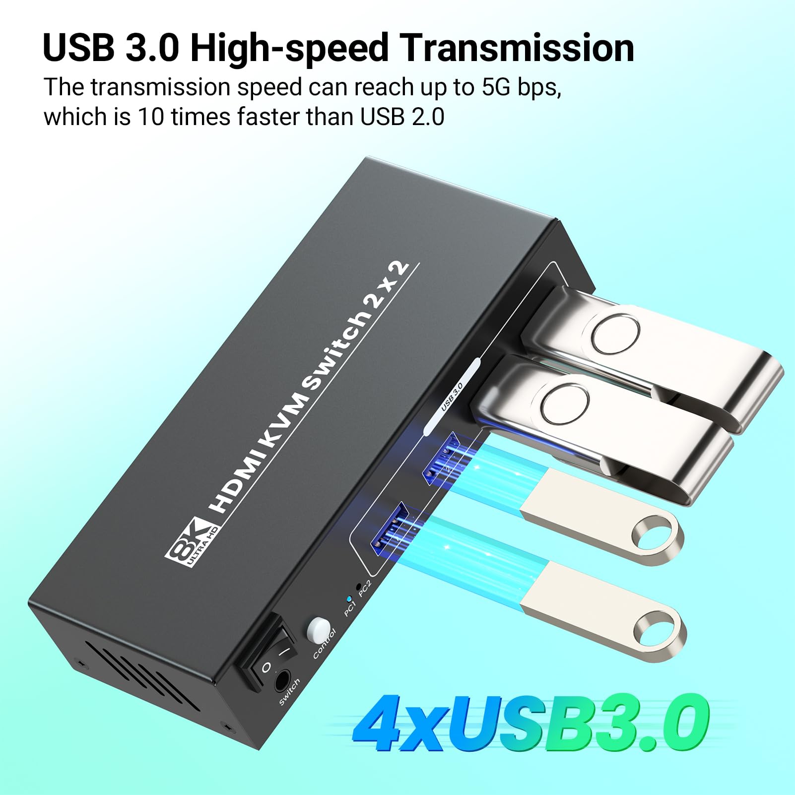 8K60Hz Hdmi Kvm Switch 2 Monitors 2 Computers, 4K120Hz Usb 3.0 Dual Monitor Hdmi Kvm Switcher 2 In 2 Out For 2 Pc Share Two Moni