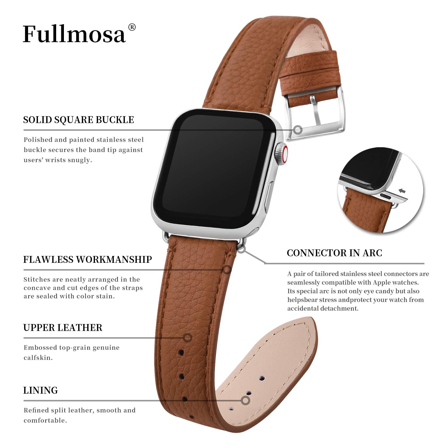 Fullmosa Leather Bands Compatible Apple Watch Band 41Mm 40Mm 38Mm, Dressy Chic Iwatch Strap With Case For Iwatch Series 9 8 7 6