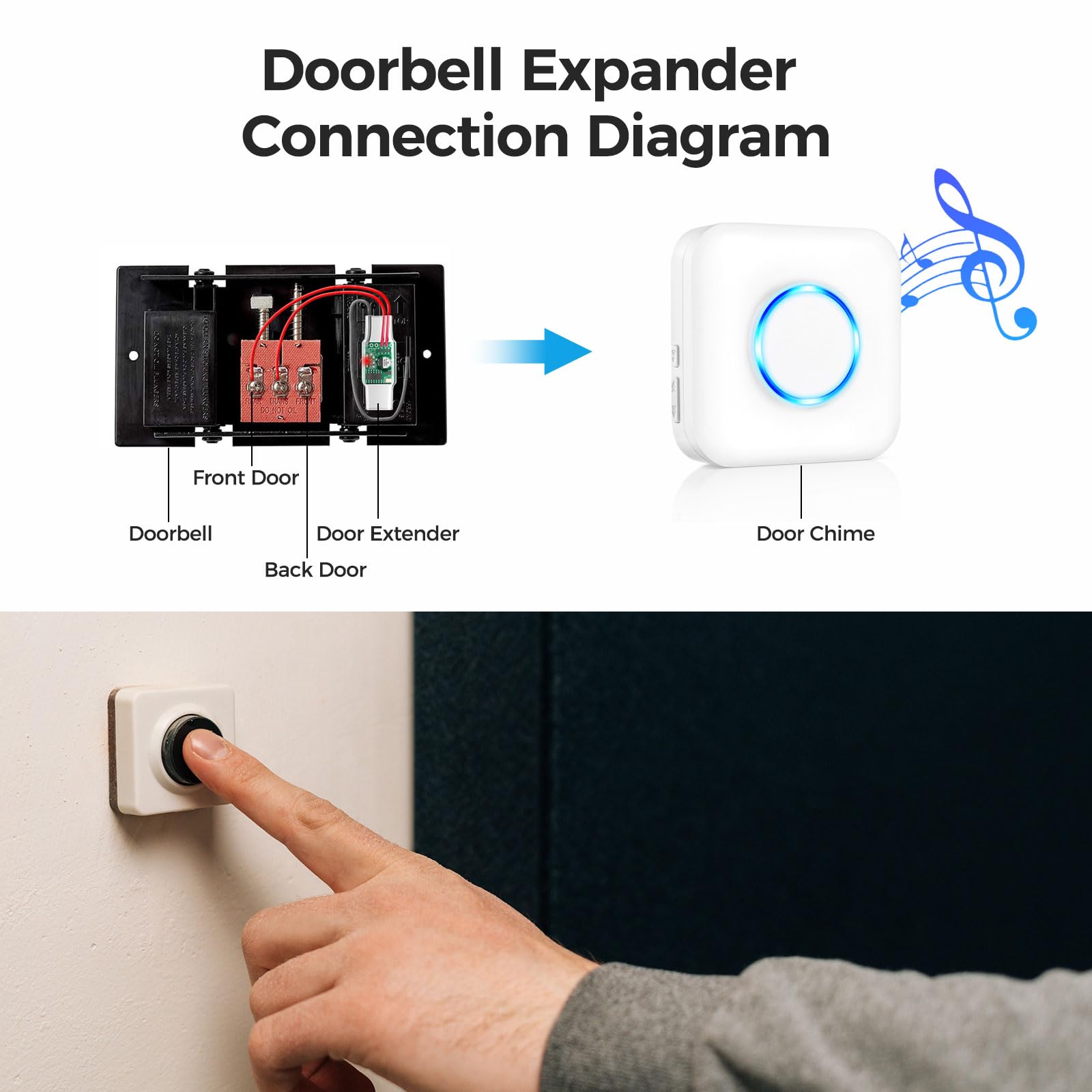 Wireless Doorbell Extender With Receiver Connects To Existing Hardwired Doorbell Into Wireless Door Bell With 656 Ft Range, 58 C