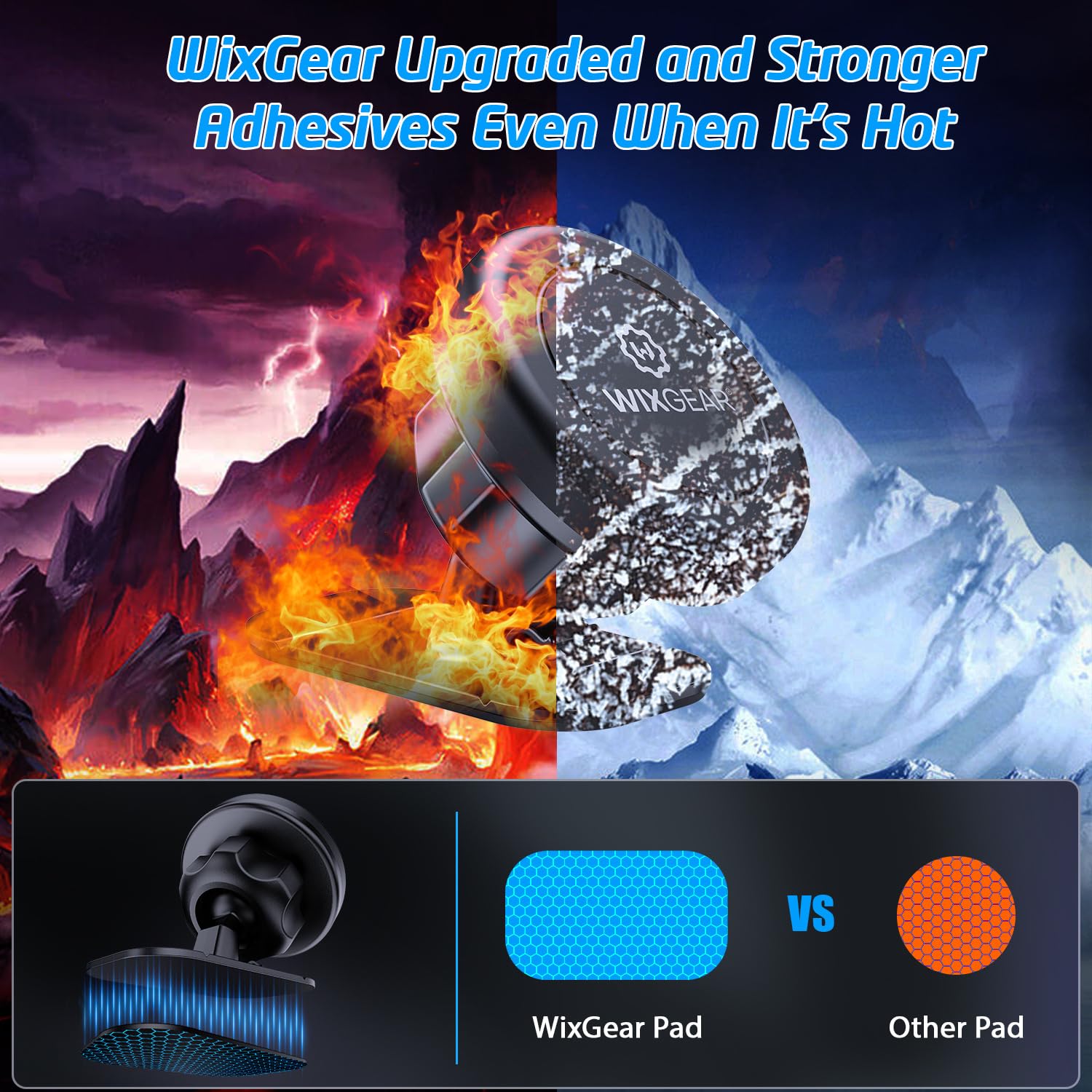 Wixgear Magnetic Car Mount [2-Pack] - Universal Stick-On Dashboard Magnetic Phone Holder For Car, Strong Magnet Mount For Cell P